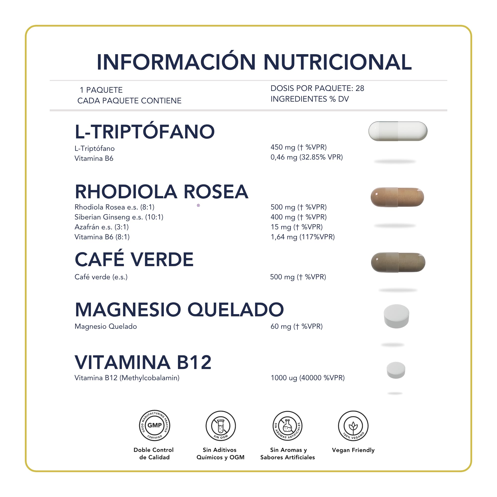 Triptofano con Magnesio + Rhodiola Rosea, Café Verde y Vitamina B12 – 5 Suplementos en 1 Paquete para Gestión del Estrés, Energía y Control del peso I Sin GMO | 28 Dosis Diarios