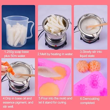 Candle Dye - 16 Popular Vibrant Colors Candle Making Liquid Oil-Based Dye for Candle Wax - Candle Color Wax Dye for Soy Candle Making, Safe and Natural Pigment for Soap Making Candle Making 16 Colors
