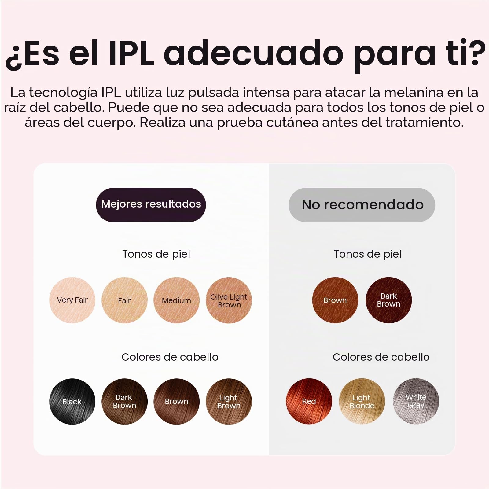 Wavytalk 24J Depiladora Luz Pulsada IPL,Maquina Depilación para Mujer Hombre,Tecnología Dual-Pause y Función de Enfriamiento para Piernas, Axilas y Línea del bikini,Funcionamiento con Cable