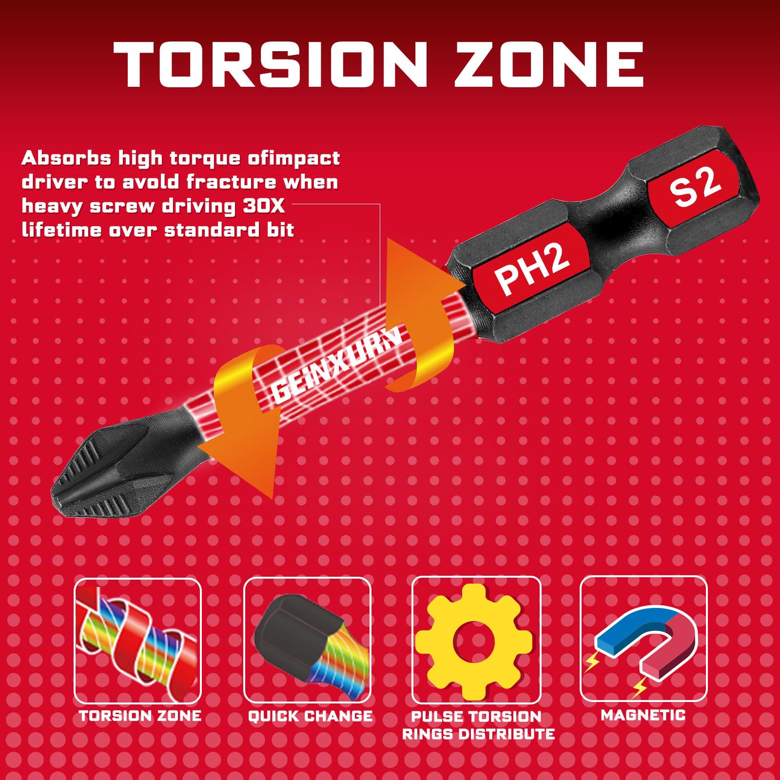 Geinxurn Juego de 30 puntas magnéticas #2 Phillips de 2 pulgadas. Puntas hexagonales antideslizantes para destornillador, vástago hexagonal de 1/4 pulgadas resistente a impactos PH2