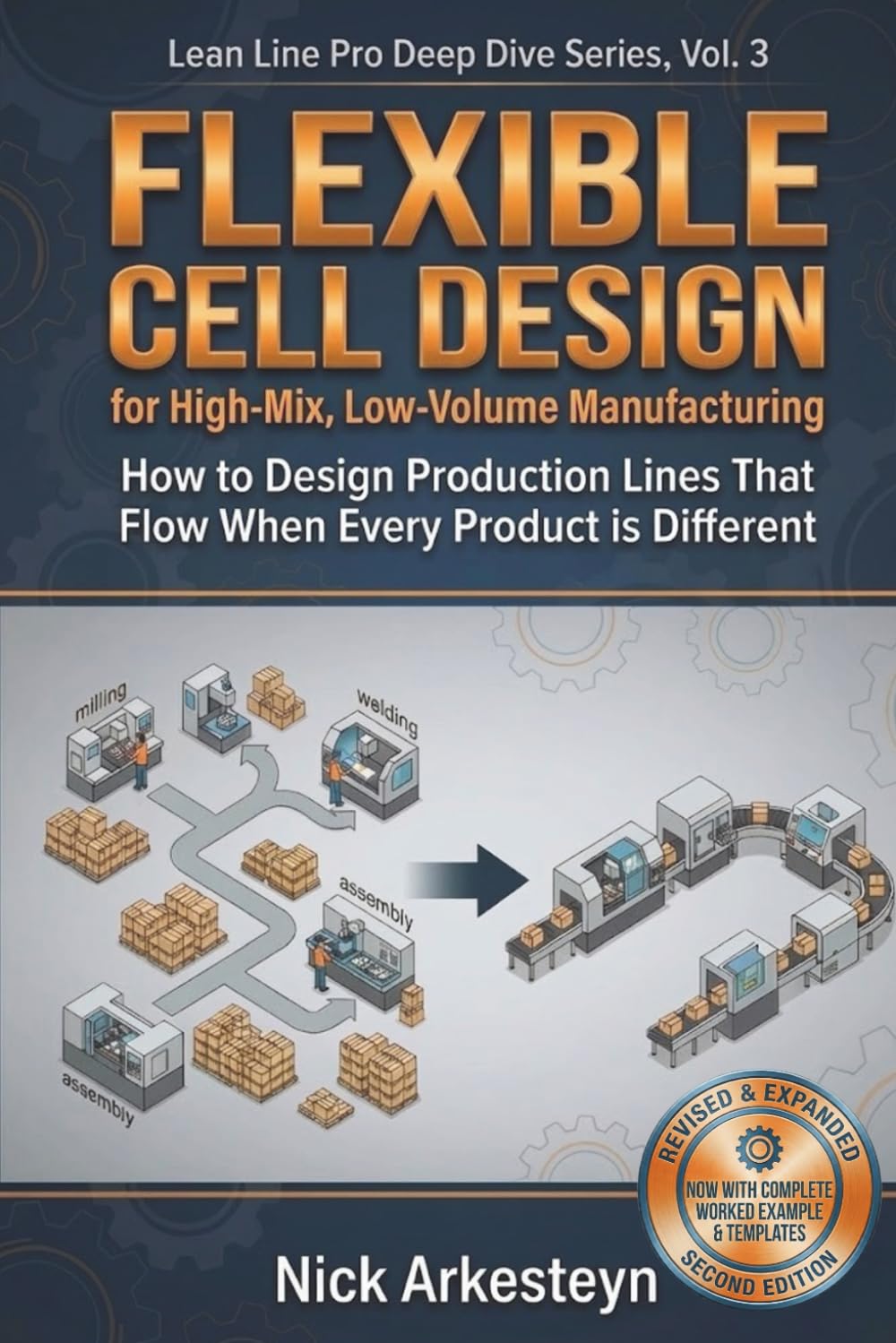 Flexible Cell Design for High Mix, Low Volume Manufacturing: How to Design Production Lines That Flow When Every Product Is Different (Lean Line Pro Deep Dive Series)