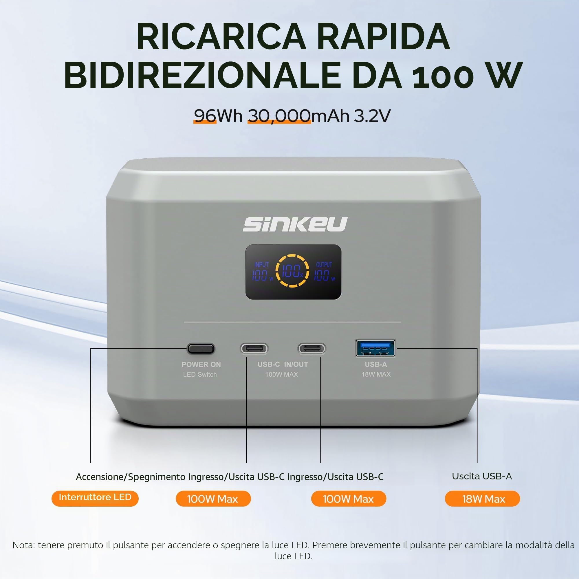 SinKeu Powerstation portatile, batteria LiFePO4 da 96 Wh, USB-C 100 W di ingresso/uscita | 3 porte, batteria di ricarica rapida per viaggi, alimentazione di emergenza