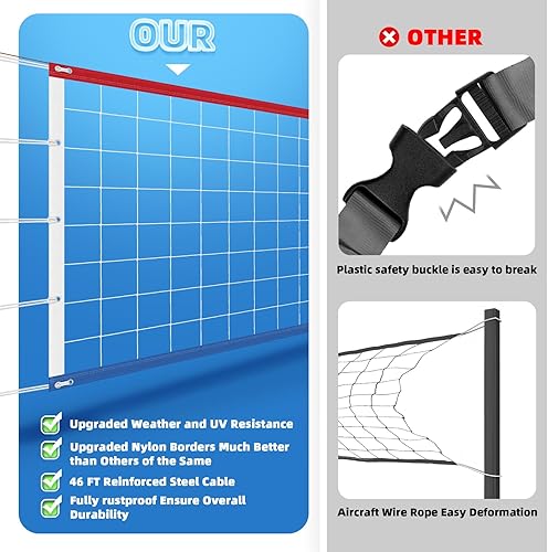 Miniatura 10 de Red profesional de voleibol, red de voleibol de piscina con cuerda de alambre de avión, 32 pies x 3 pies, para interiores y exteriores (sin postes)