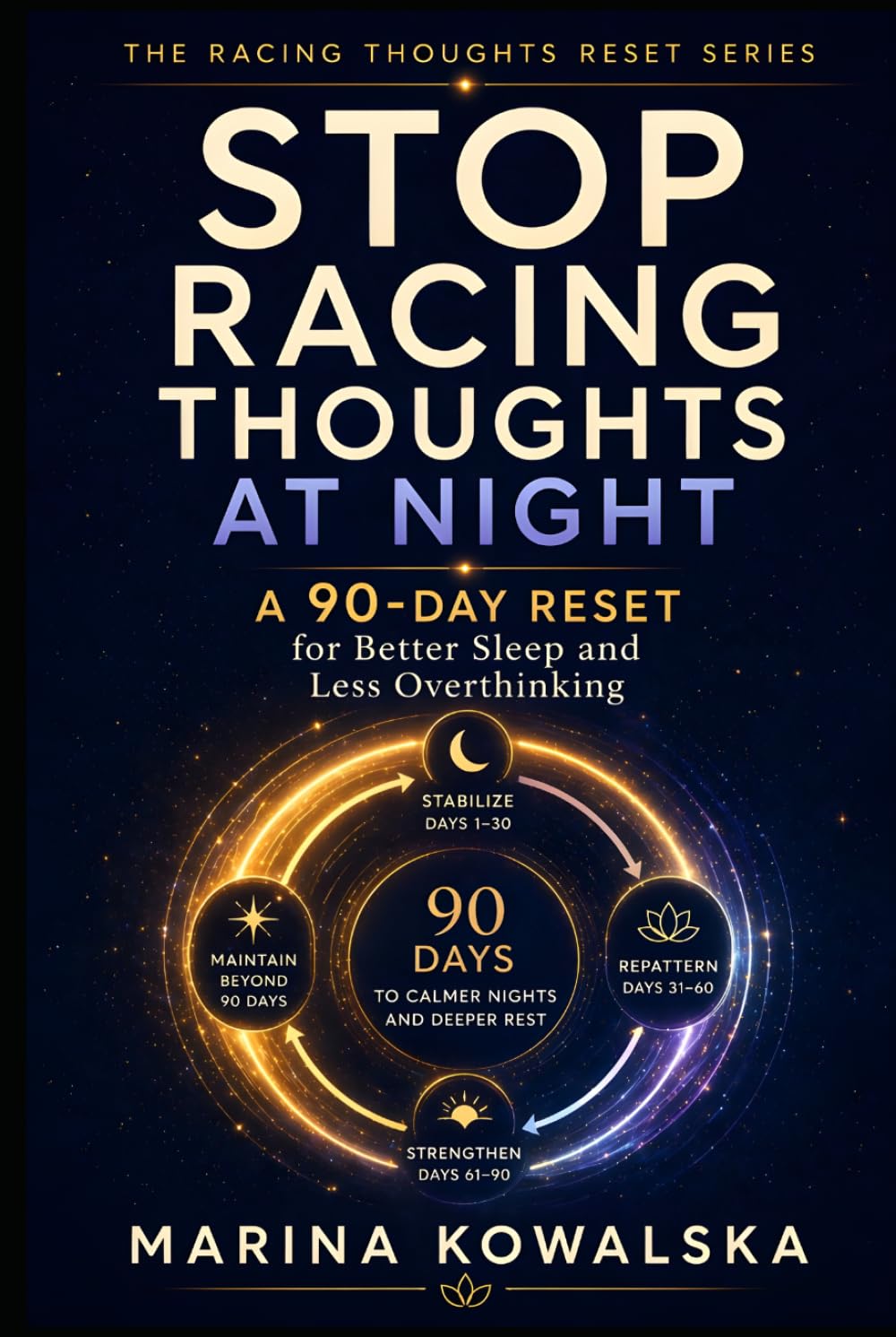 Stop Racing Thoughts at Night: A 90-Day Reset for Better Sleep and Less Overthinking (The Racing Thoughts Reset Series)