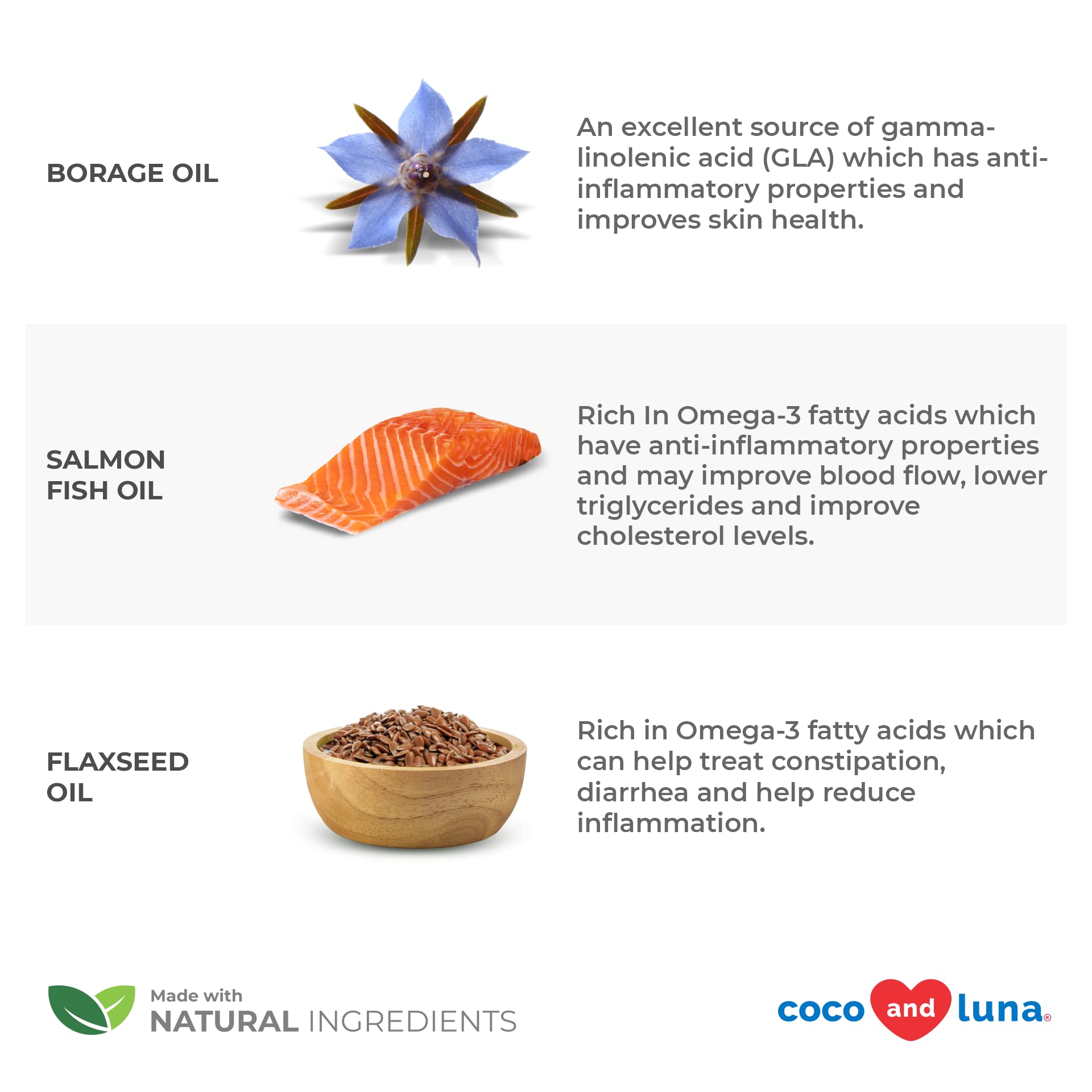 Omega 3 for Dogs Salmon Oil for Dogs, Dog Allergy Relief, Immune