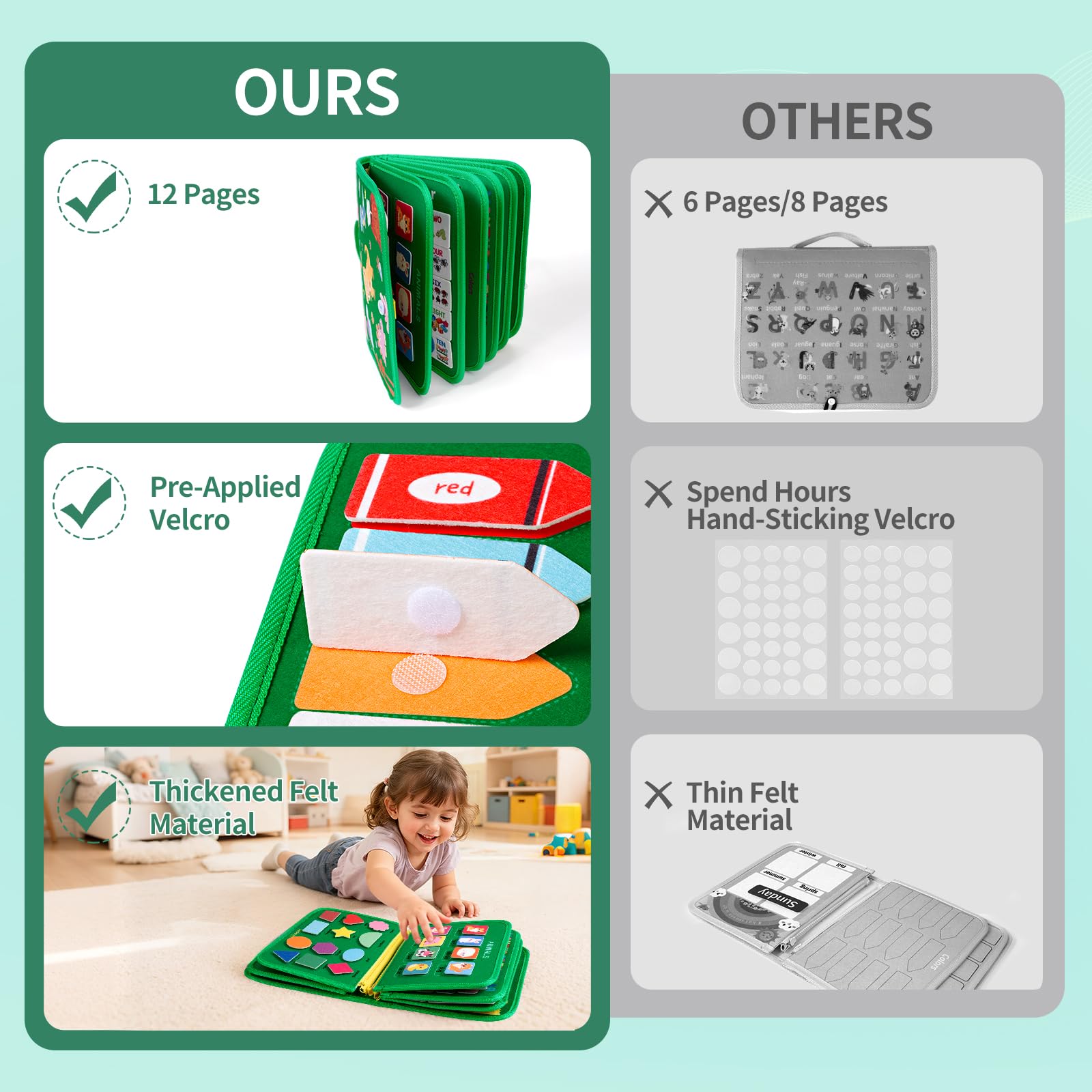 Maluch Busy Board Montessori zabawki dla dzieci, 12-stronowa, cicha, zajęta książka, aktywność edukacyjna, sensoryczna, zabawka edukacyjna, umiejętności motoryczne, zabawki podróżne do samochodu