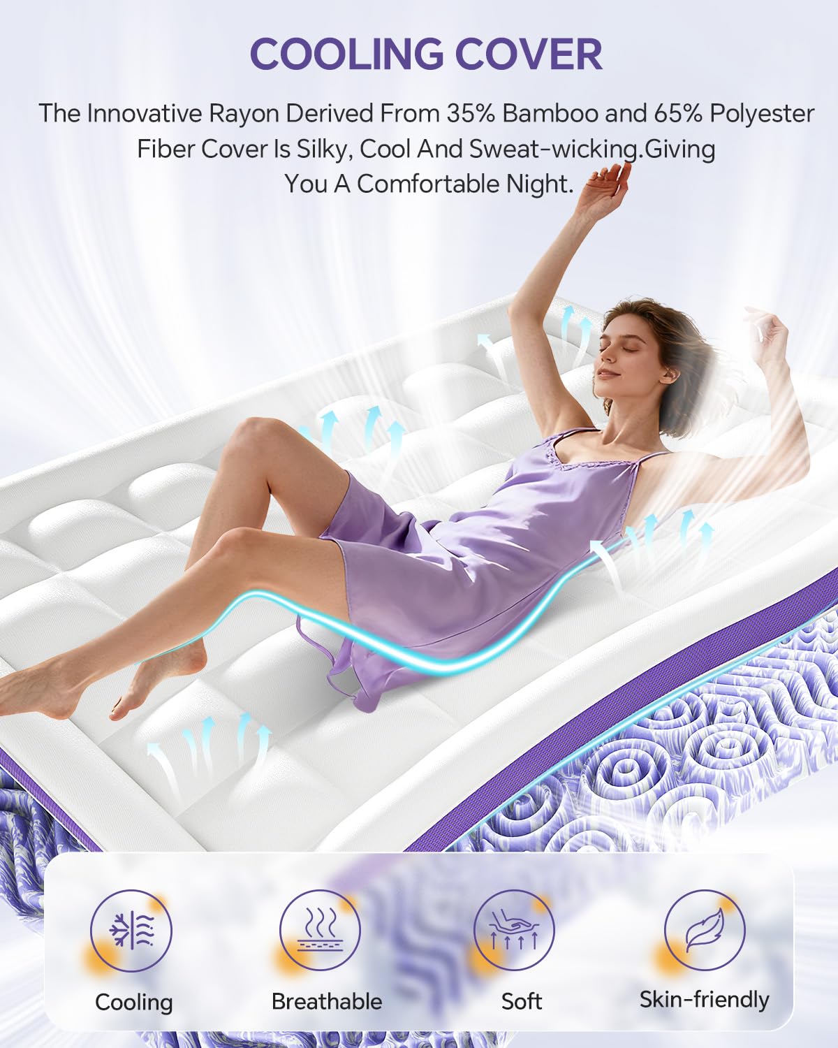 Dual Layer 4 Inch Memory Foam Mattress Topper Queen - 2 Inch Gel Memory Foam and 2 Inch Pillow Top Mattress Pad, 7-Zone Egg Crate Mattress Topper for Back Pain