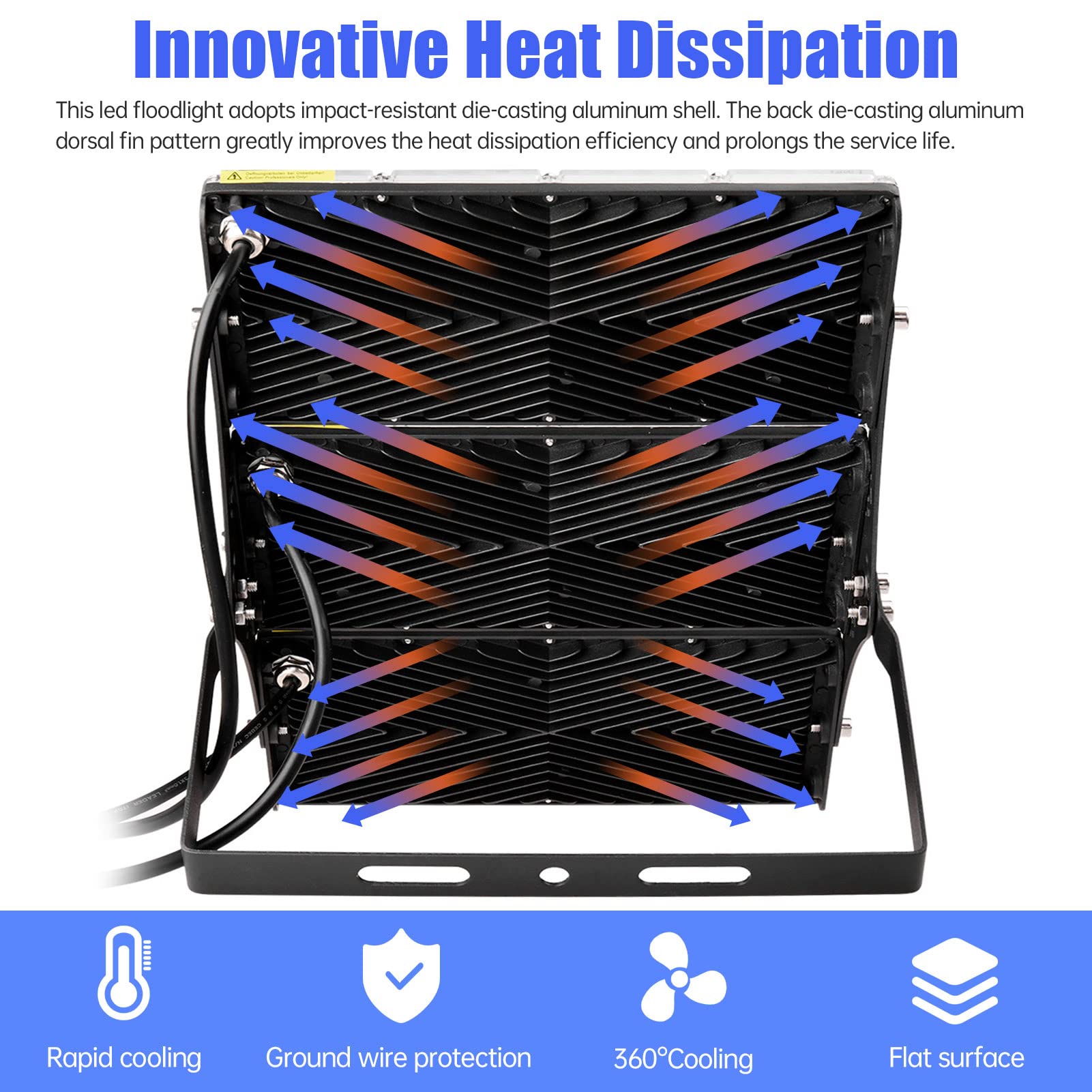 Sararoom LED Strahler Außen 300W 30000LM Fluter Flutlicht Scheinwerfer - 3000K Superhell Flutlichtstrahler Wandleuchte, IP65 Wasserdicht Außenstrahler Sicherheitsleuchte für Garten Garage Sportplatz