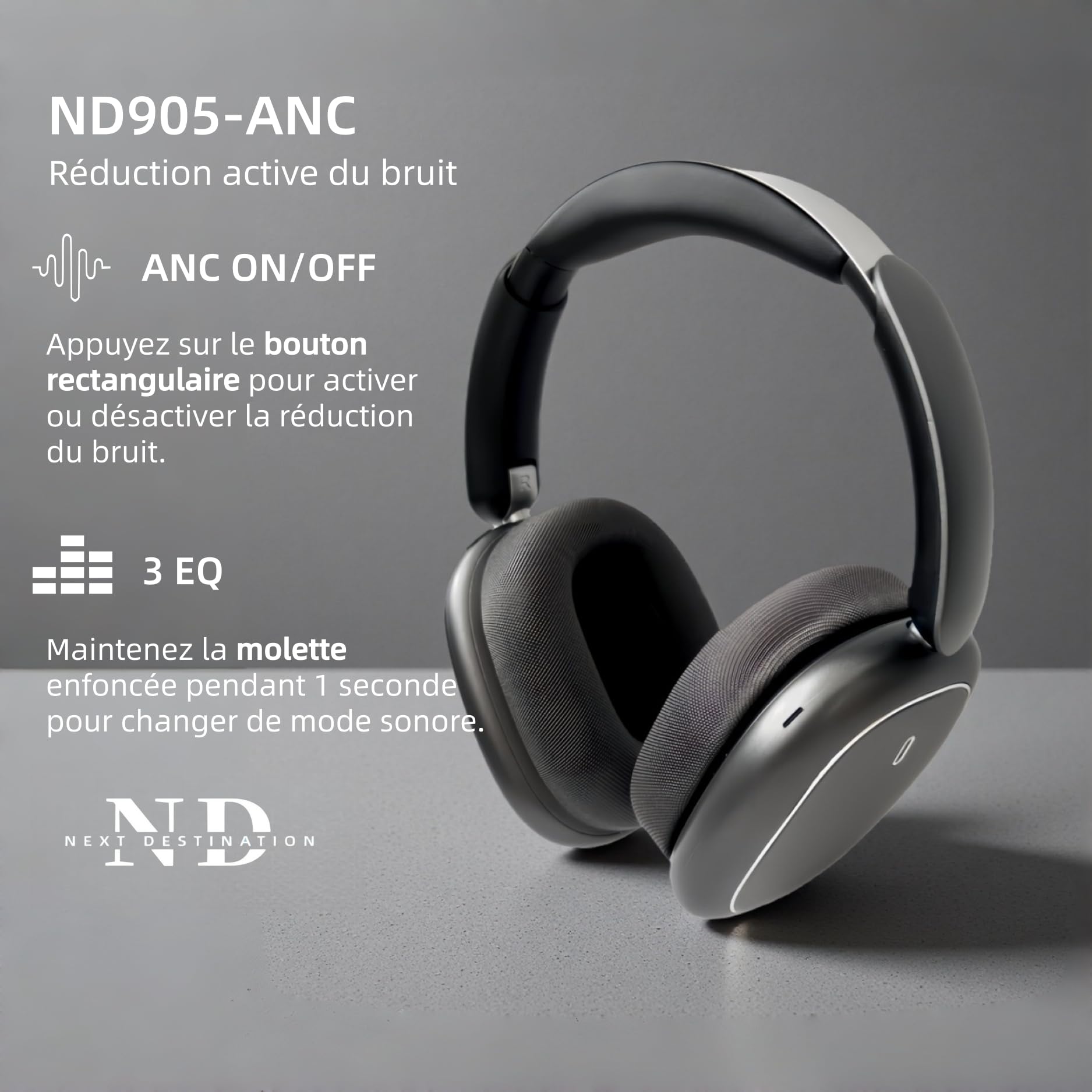 Next Destination ND905-ANC Casque sans Fil Bluetooth 5.4 à réduction Active du Bruit, Écouteurs Bluetooth 40 h d'autonomie, Basses puissantes, Microphones pour Les appels, Coussinets magnétiques