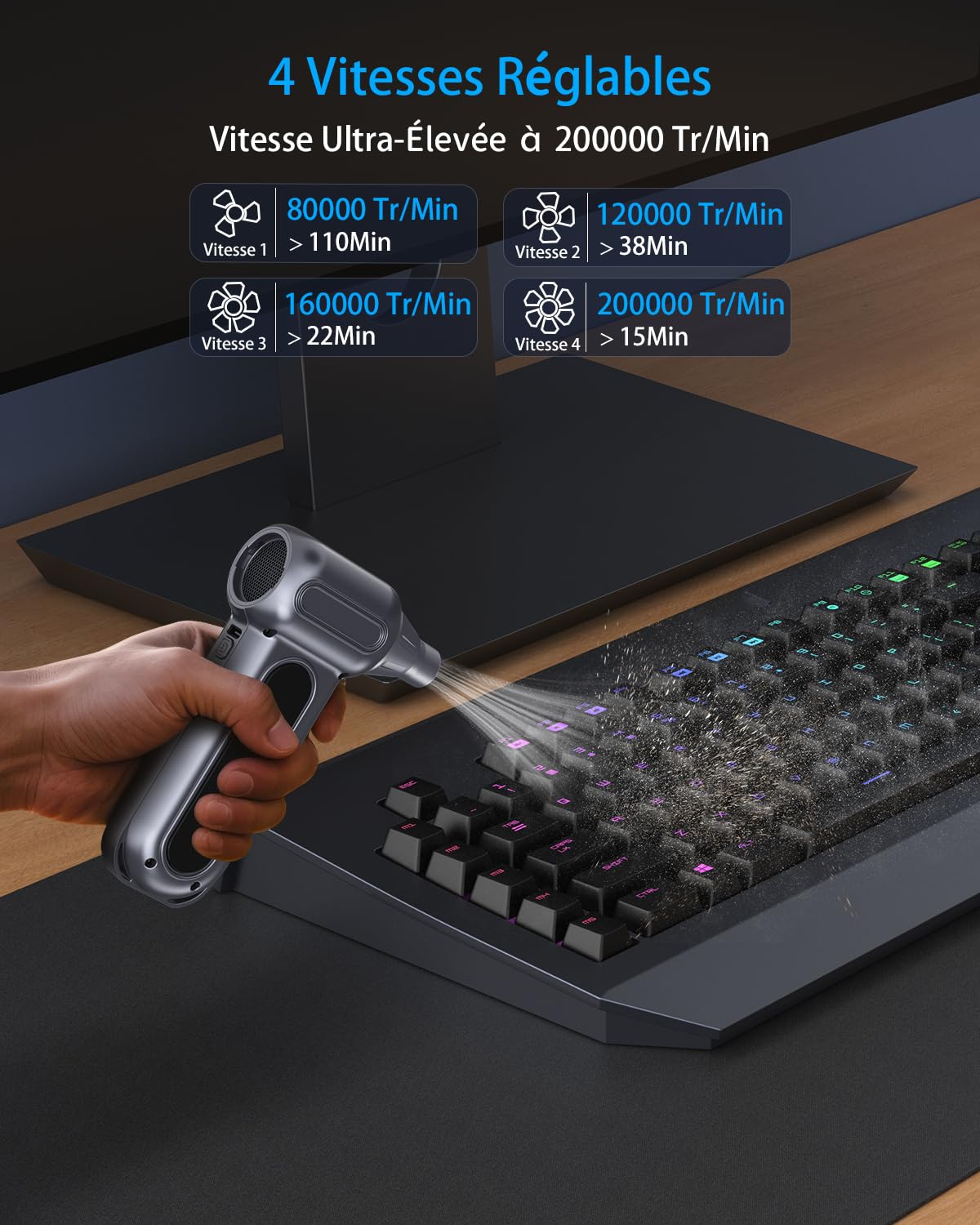 Souffleur Air Comprimé 200000 TR/Min, Mini Souffleur Sans Fil Puissant Souffleur Batterie avec 4 Vitesses, Lumière LED, Soufflette Électrique Nettoyage pour PC, Voiture, Clavier, Ordinateur, Feuille