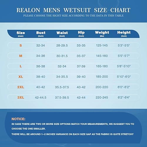 Miniatura 3 de Shorty - Traje de neopreno para mujeres y hombres, 0.118 pulgadas, manga corta, de neopreno, para surf, para adultos, para esnórquel, kayak,