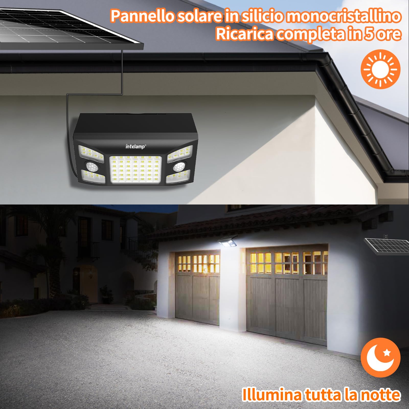 INTELAMP Luce Solare Led Esterno,1300LM Lampada Solare da Esterno con Sensore di Movimento,4000mAh 3 Modalità Luci da Esterno IP65 Impermeabili per Giardino,Garage (Separato – 1 Pezzo)