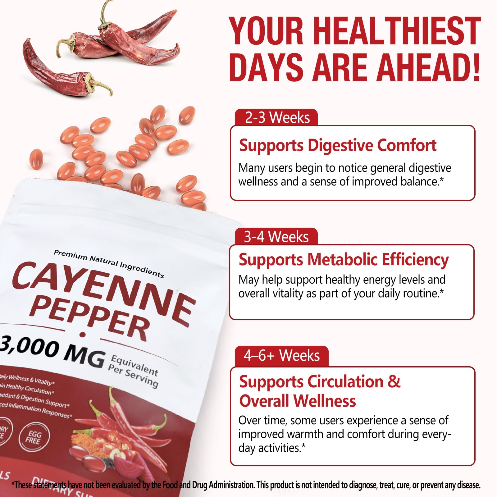 Cayenne Pepper Softgels with Beetroot Extract, Turmeric Curcumin & Hawthorn – Enhanced with Vitamins D3, K2 & E – Supports Heart Health, Circulation & Leg Vein Wellness – 240 Easy-to-Take Capsules — Amazon image 4