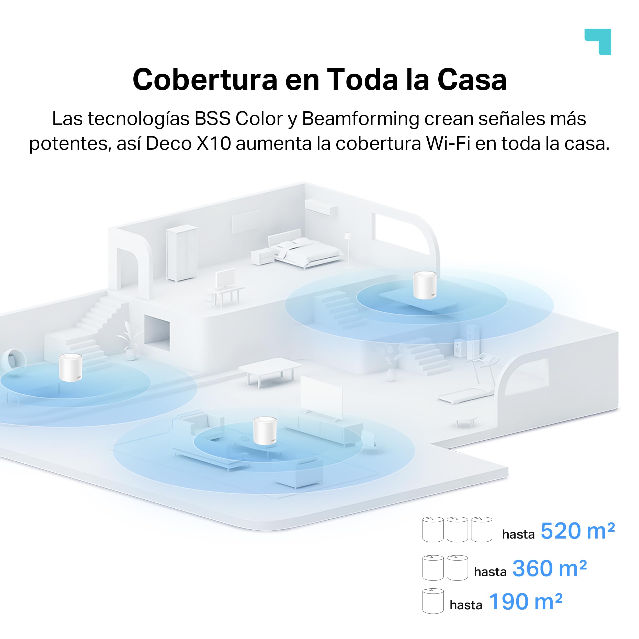 [Nuevo] TP-Link Deco X10(1-Pack)|AX1500 Whole Home Mesh Wi-Fi 6 System-Cobertura hasta 360 m2, 3X Puertos GigabIt por Unidad, Banda 160MHz Canal, ODFMA, 1024QAM, Color Blanco