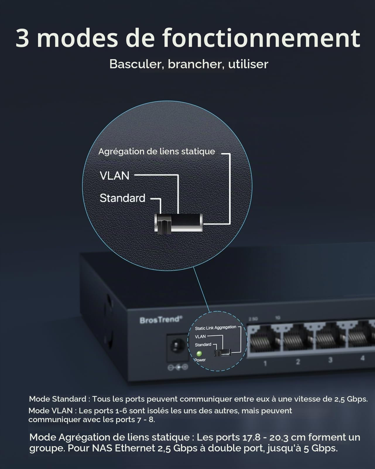 BrosTrend Switch Ethernet 2.5G 8 Ports, Switch Non-administrable Multi-Gigabit, Switch RJ45 avec VLAN, Agrégation de lien Statiques, Silencieux, Bureau Montage mural pour Maison, PME, Protection à Vie