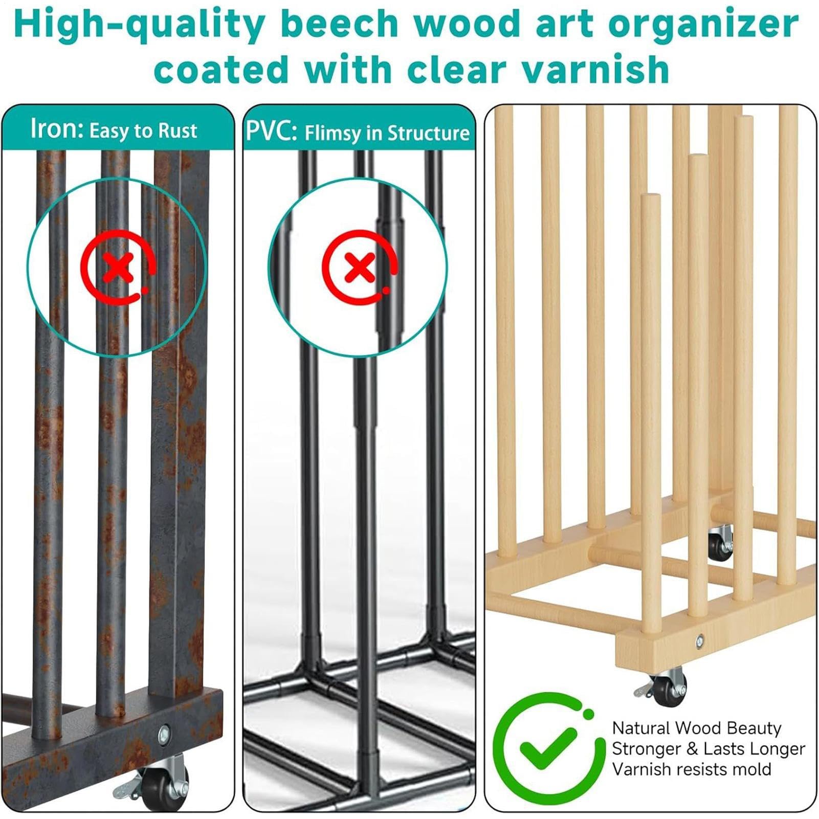 Générique Supporto portaoggetti per | Esposizione Robusto e,Organizzatore Dipinti Casa Scuola Camera Ufficio Parete Porta Forniture Artistiche Insegnante