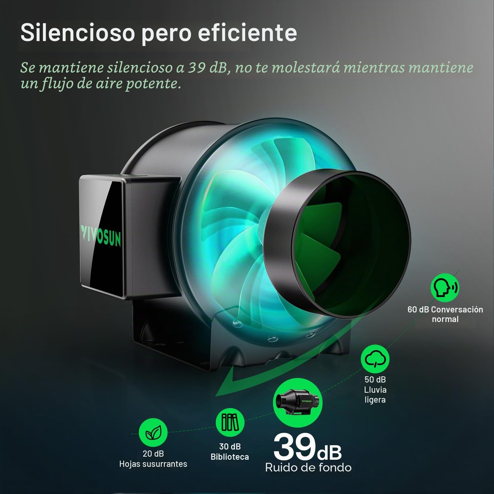VIVOSUN Extractor de Aire 100mm 331m³/h AeroZesh G4 | Ventilador Extractor con Filtro de Carbón, Conducto 240cm y Controlador E12 para Sistema de Ventilación en Grow Tents | Ventilador de conducto AeroZesh G4; filtro de carbono y conducto de aire; sistema