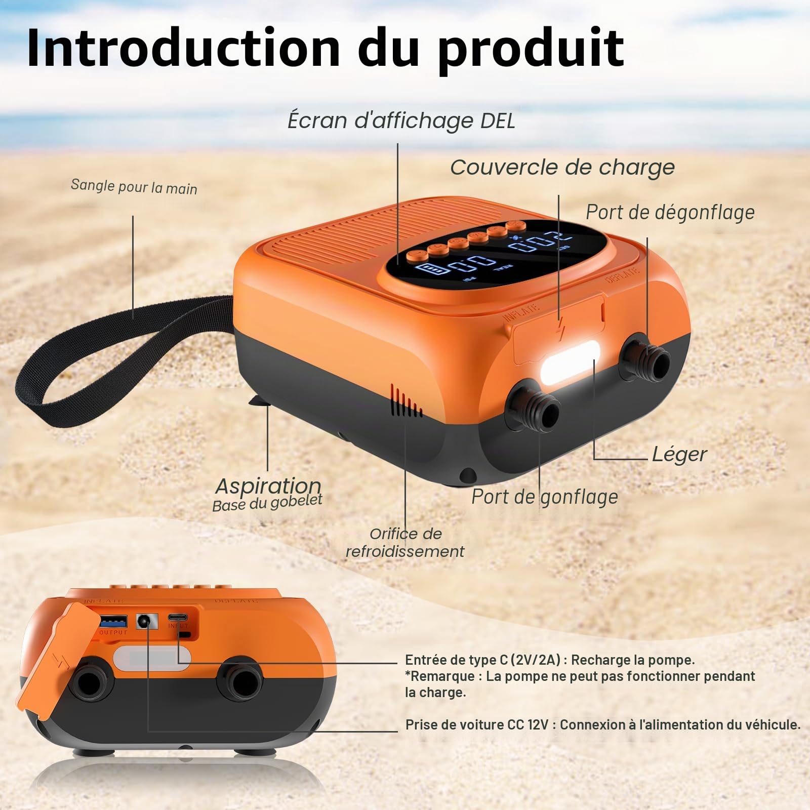 Pompe Électrique 20 PSI pour Sup - Pompe Intelligente Rechargeable avec Connecteur 12V, Gonflage/Dégonflage Auto-Arrêt - pour Paddle, Kayak, Tentes, Matelas Air, Jouets Piscine