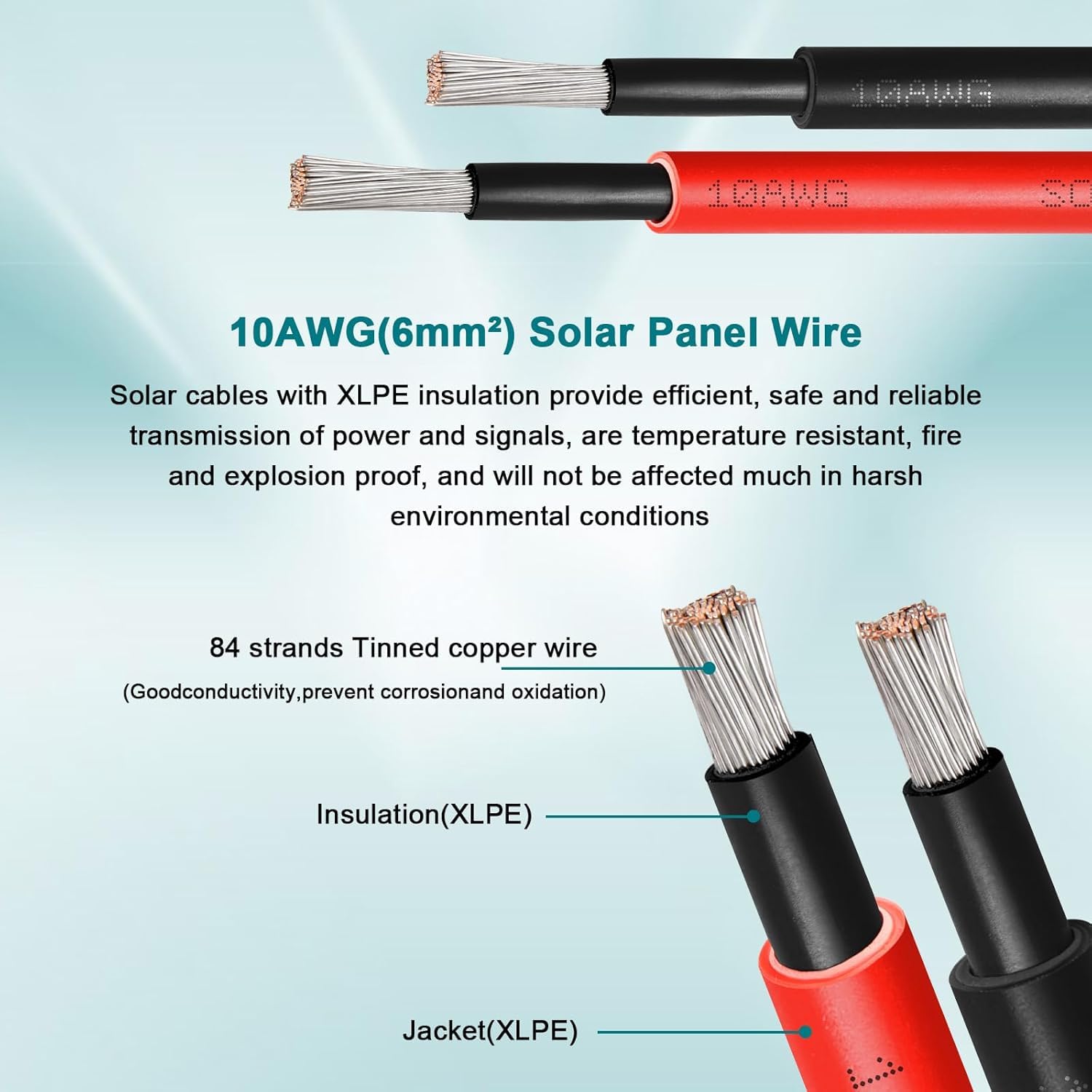 10AWG Solarkabel 6mm², 2 Pack 50FT Rot & Schwarz Solarpanel Kabel, 84 Stränge verzinntes Kupfer, XLPE Isolierter Außendraht für PV-Anlagen, Wechselrichter, Batterie, Wohnmobil, Auto, Boot - Feuer