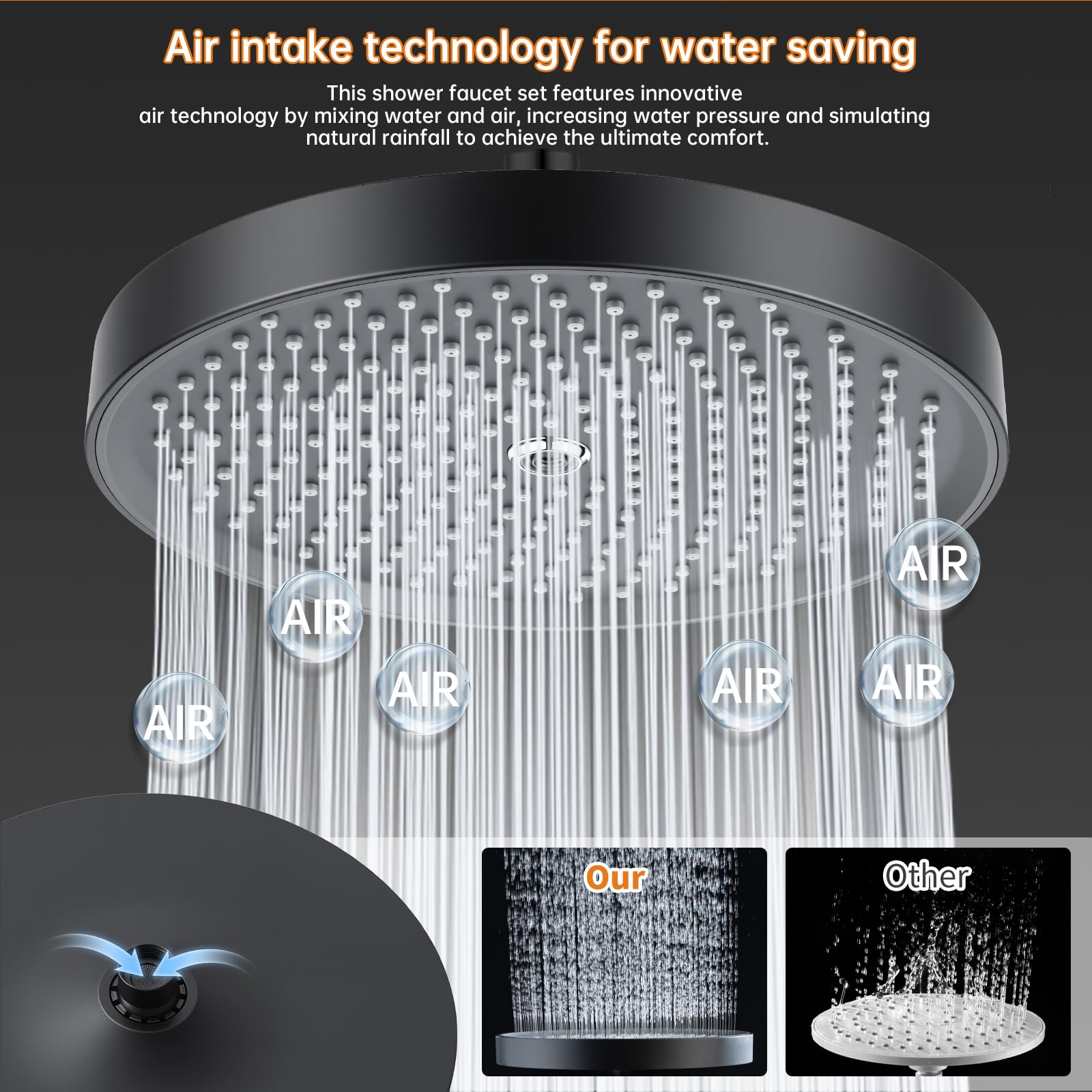 View 6