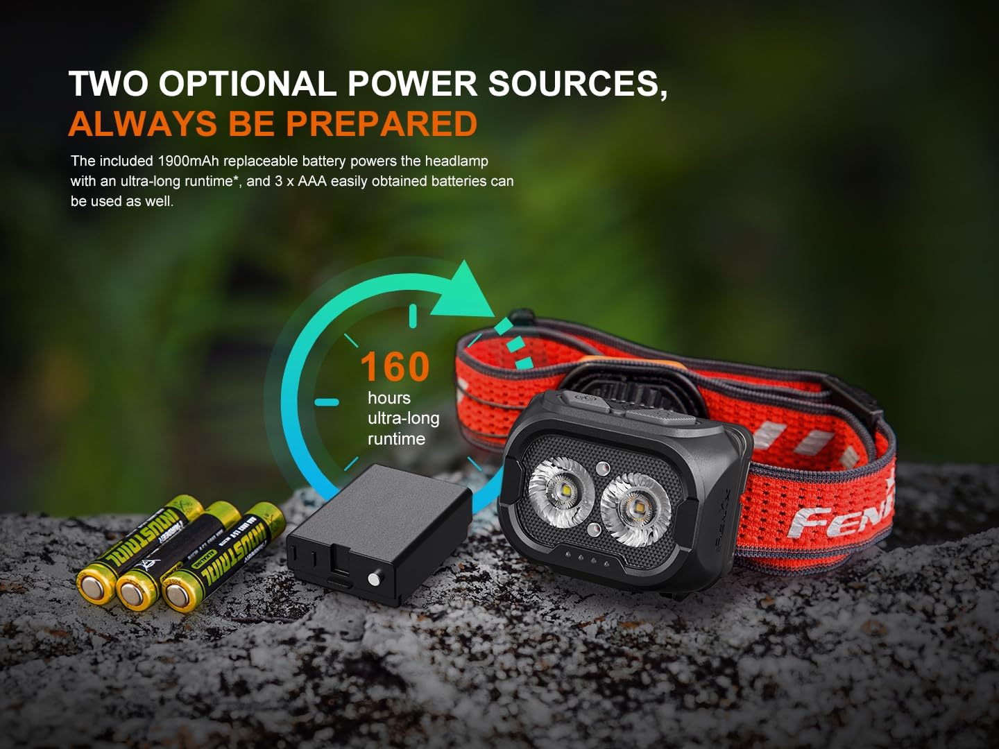 Fenix HL18R-T V2 USB wiederaufladbare 800 Lumen LED Jogging/Trail Running Stirnlampe mit EdisonBright USB-Ladekabel Bundle