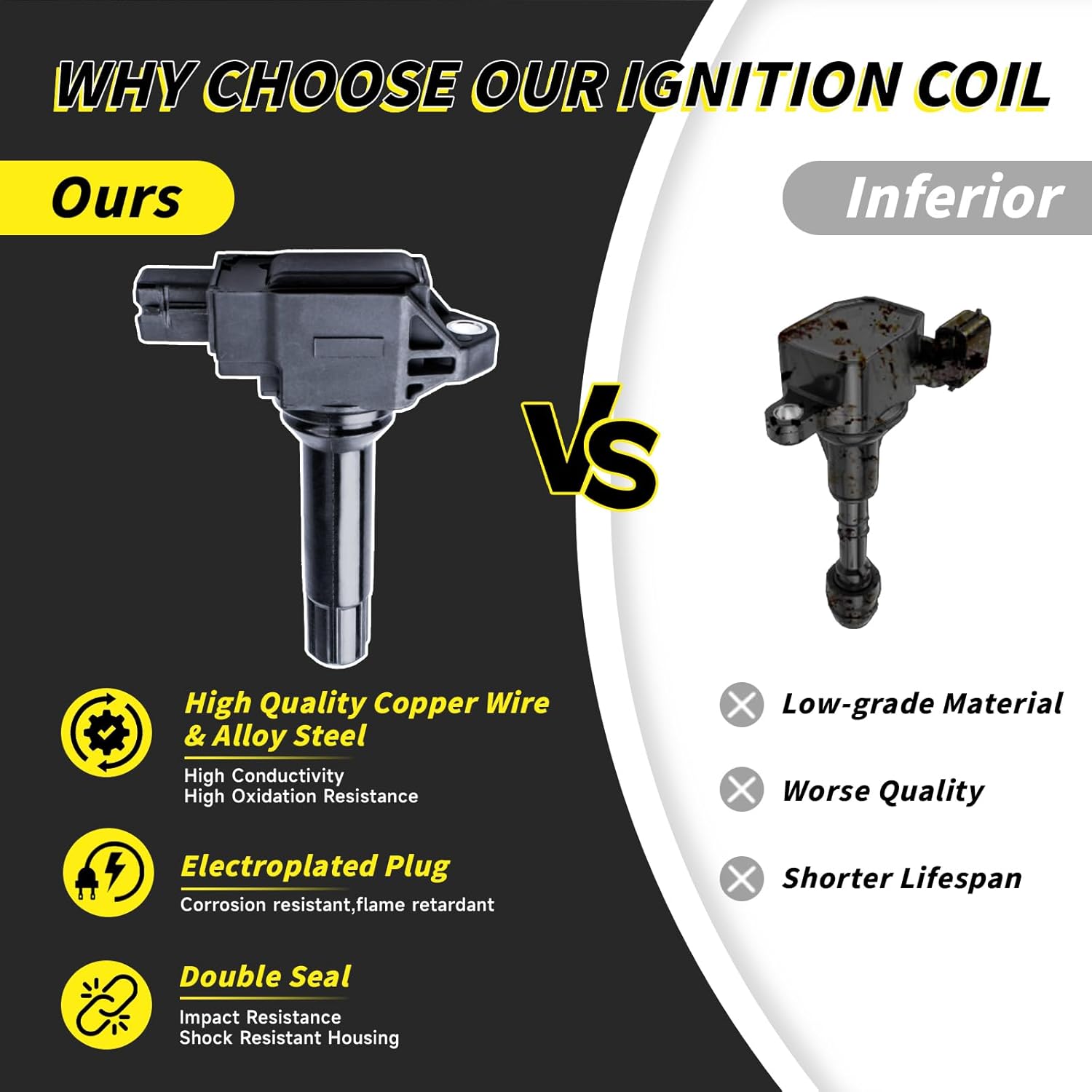 Set of 4 Ignition Coil Pack UF747 22433AA700 & Iridium Spark Plug Compatible with 2016 2017 Subaru Crosstrek 2017 2018 Forester 2016-2022 Impreza Legacy Outback 2015 XV Crosstrek