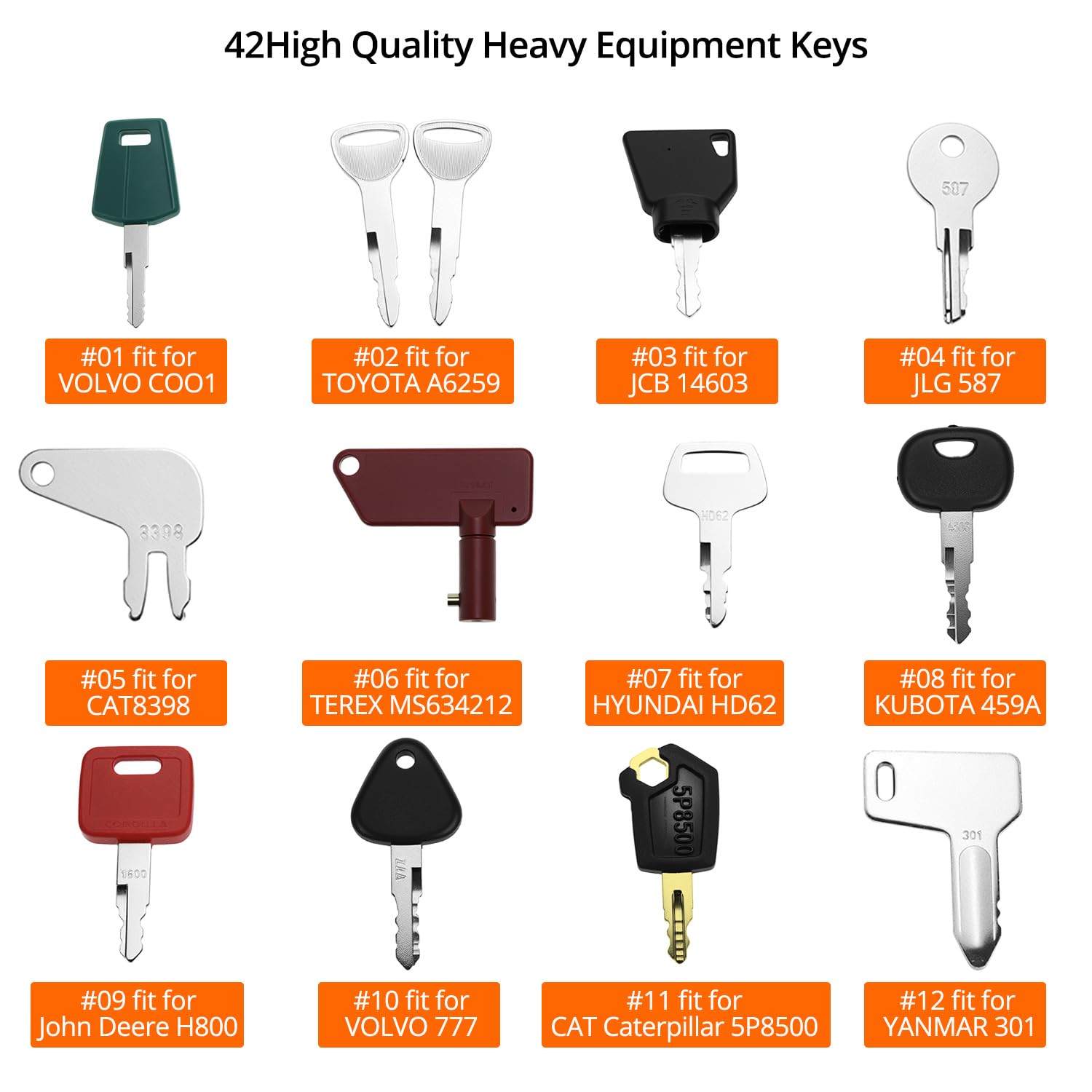 QWORK® Set di chiavi per macchinari pesanti da 42 pezzi Set di chiavi di ricambio compatibile con Volvo, CAT, JCB, Hyundai e altro