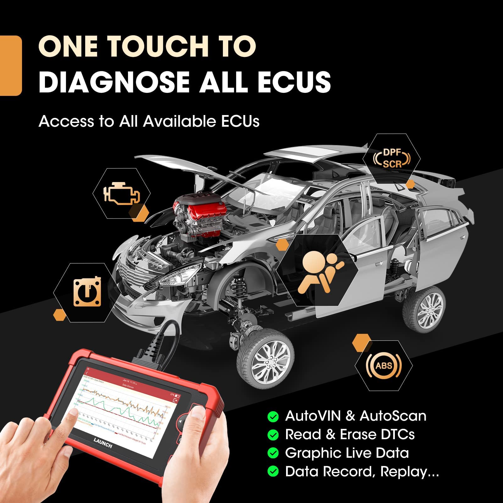 LAUNCH CRP919X Pro Level obd2 Diagnosegerat Auto für ALLE Systeme 31+ Service Reset Öl-Service EPB DPF Regeneration, IMMO Service, kfz Tester für Aktiver Test, ECU-Kodierung, CANFD, 2 Jahre Update