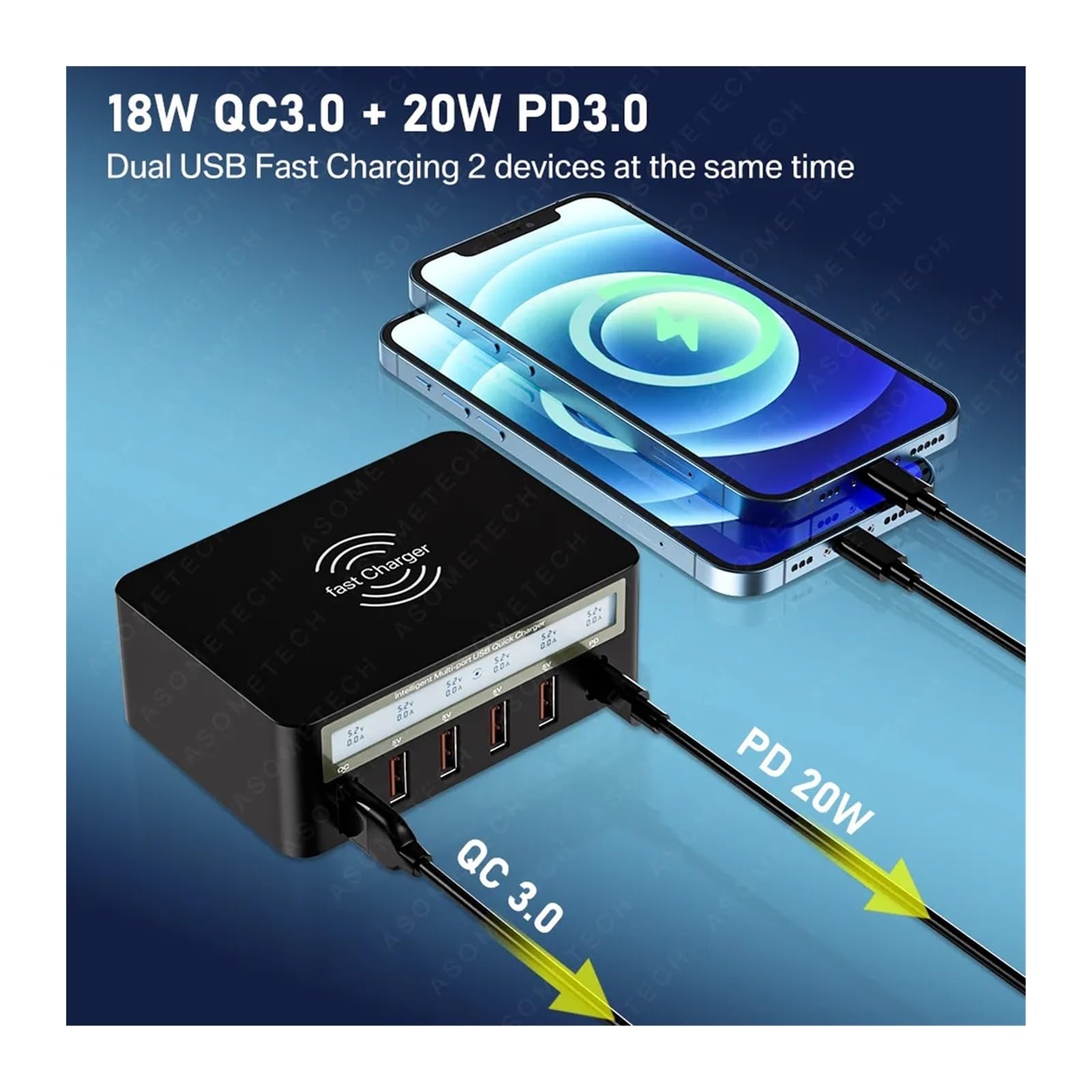 EDEDE Cargador USB C Multiple, Estación de Carga rápida de 6 Puertos del Cargador inalámbrico del Adaptador del Control de Calidad del Paladio de 100W USB, Universal Cargador USB C(100W Black)