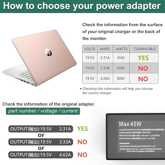 45W Laptop Charger Compatible with HP 14s 15s, Stream 11 13 14 X2, Pavilion 11 13 14 15, Elitebook Folio, Spectre X360, Chromebook 11 14, Touchsmart Ultrabook 19.5V 2.31A 4.5mm*3.0mm AC Adapter