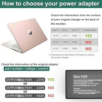 45W Laptop Charger Compatible with HP 14s 15s, Stream 11 13 14 X2, Pavilion 11 13 14 15, Elitebook Folio, Spectre X360, Chromebook 11 14, Touchsmart Ultrabook 19.5V 2.31A 4.5mm*3.0mm AC Adapter