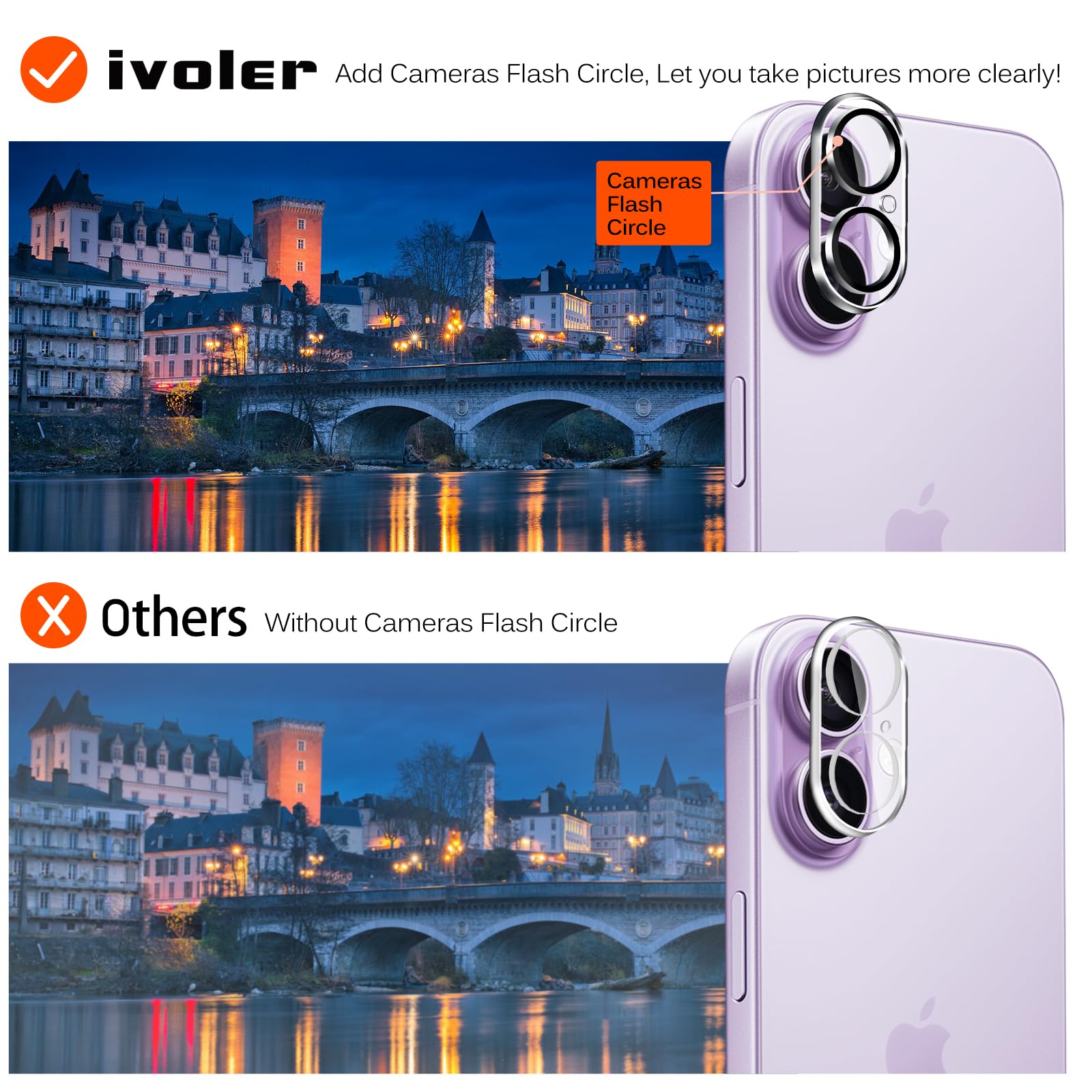 iVoler 3x Pellicola Vetro Temperato per iPhone 17 6.3" + 3x Pellicola Fotocamera + Strumento di Installazione Facile, HD Chiaro, Senza Bolle