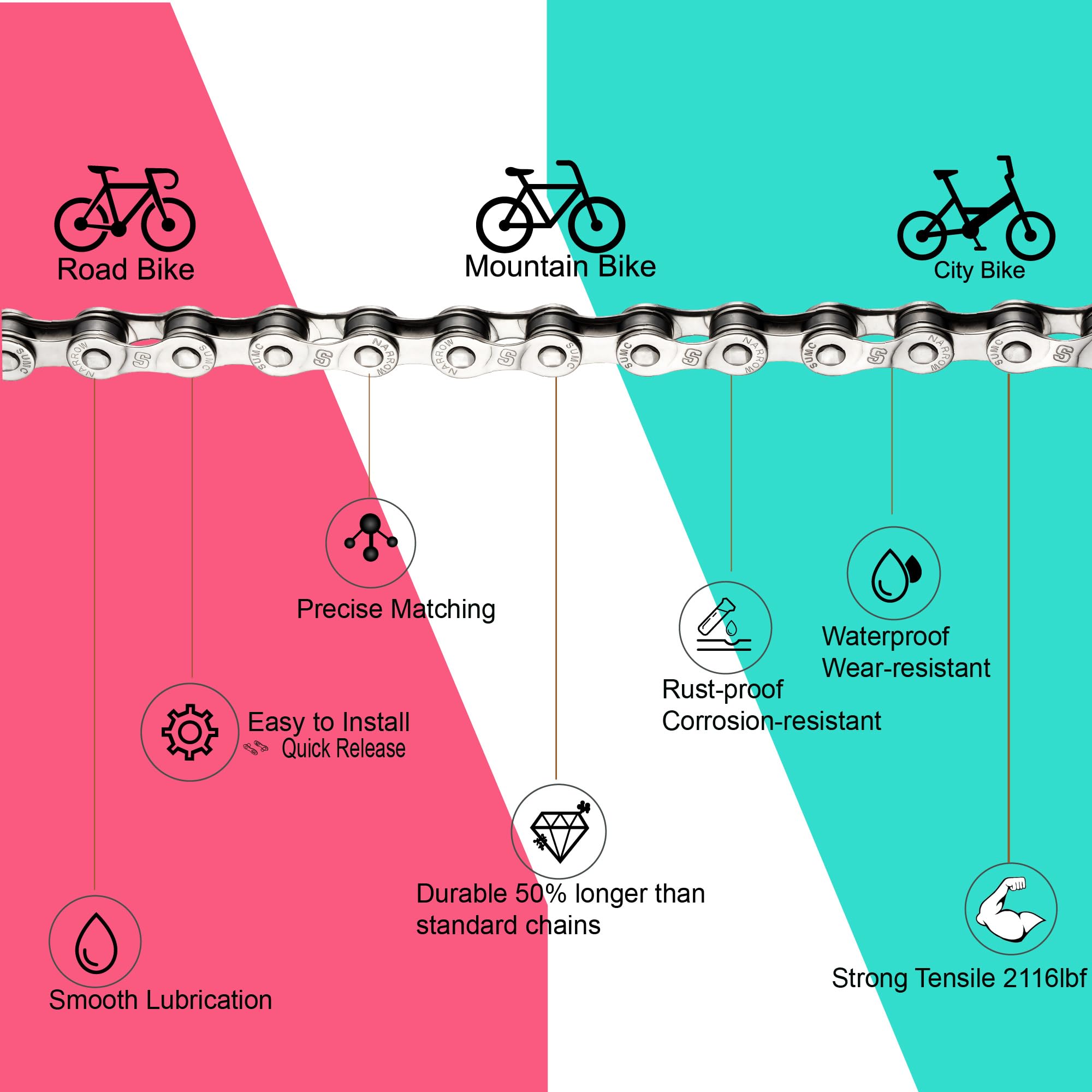 Chaîne de vélo pour vélo de route, VTT, vélo de ville, BMX et e-bike (avec moteur moyeu) avec 6/7/8 vitesses, 126 maillons avec boucle à dégagement rapide, coupe-chaîne (kit chaîne de vélo 6/7/8