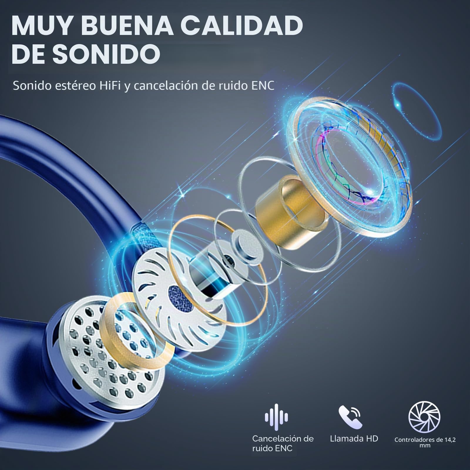 Auriculares Inalambricos Deportivos, 75H Auriculares Bluetooth 5.3 con HD Cancelación Ruido ENC Mic, Cascos Inalámbricos Bluetooth HiFi Estéreo, Audifonos Inalambricos IP7 Impermeable, Tipo-C, Azul