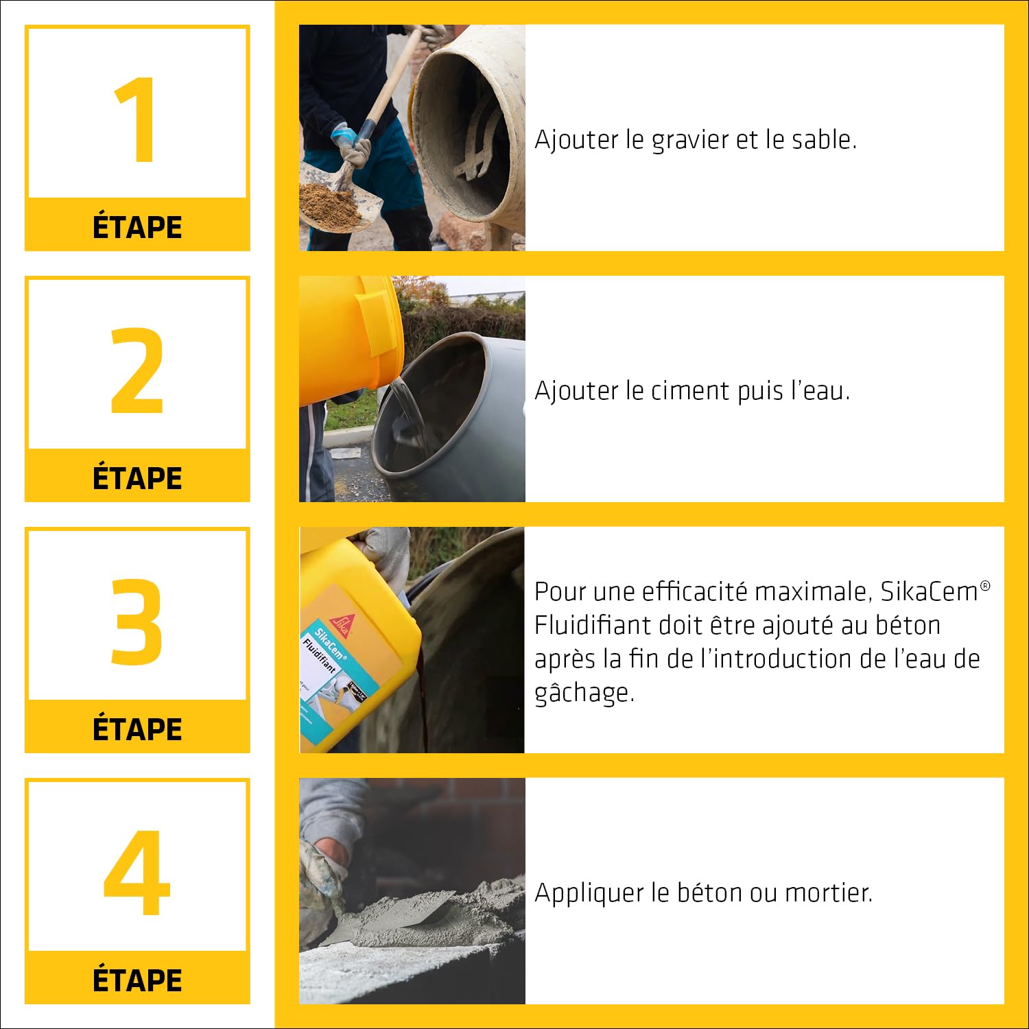 SIKA - Superplastifiant béton et mortier - SikaCem Fluidifiant - 5L | Améliore la maniabilité du béton - Réduit l’eau de gâchage - Augmente les résistances mécaniques - Améliore la durabilité