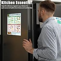 Vista 4 de Tabla de lista de alimentos para la diabetes, tabla magnética de alimentos saludables, hoja de referencia rápida para prediabetes, tabla