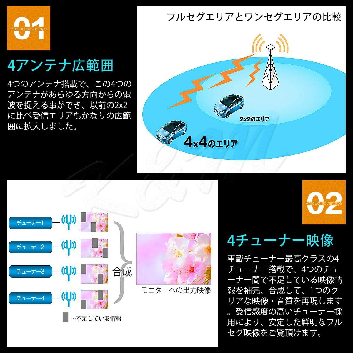 大学入試 国語の傾向と対策」 昭和27年版 石井庄司 鳥居正博 旺文社