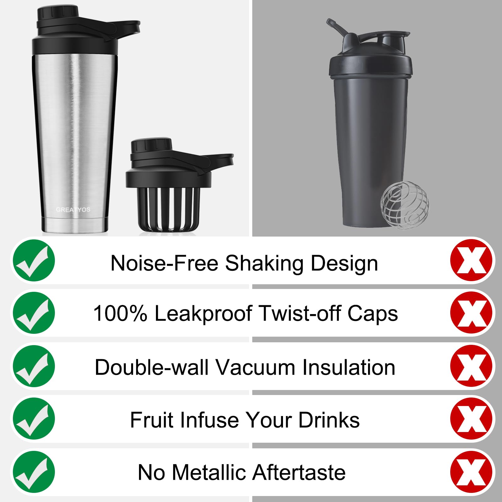 Greatyos Borraccia shaker in acciaio inox con design silenzioso, brevettata, da 680,4 g, per miscele di proteine e pre allenamento, 100% a prova di perdite (acciaio)
