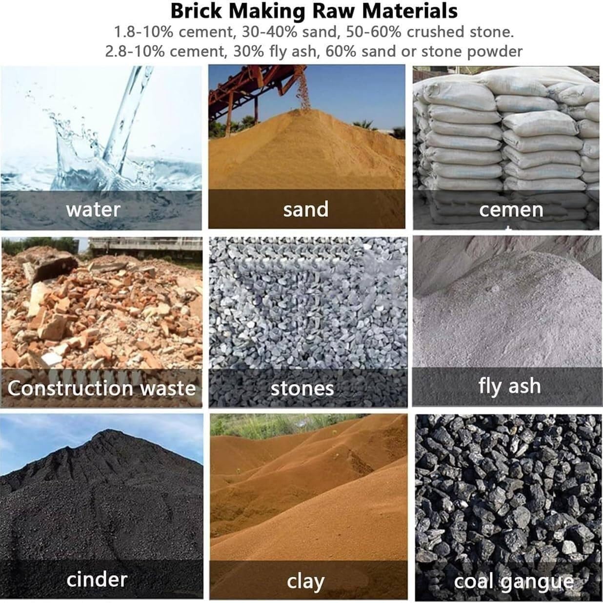 Concrete Block Making Machine, Automatic Cement Brick Machine, Vibration Frequency 212 Times/Min, 45s Fast Forming, 30 Bricks/H for Construction