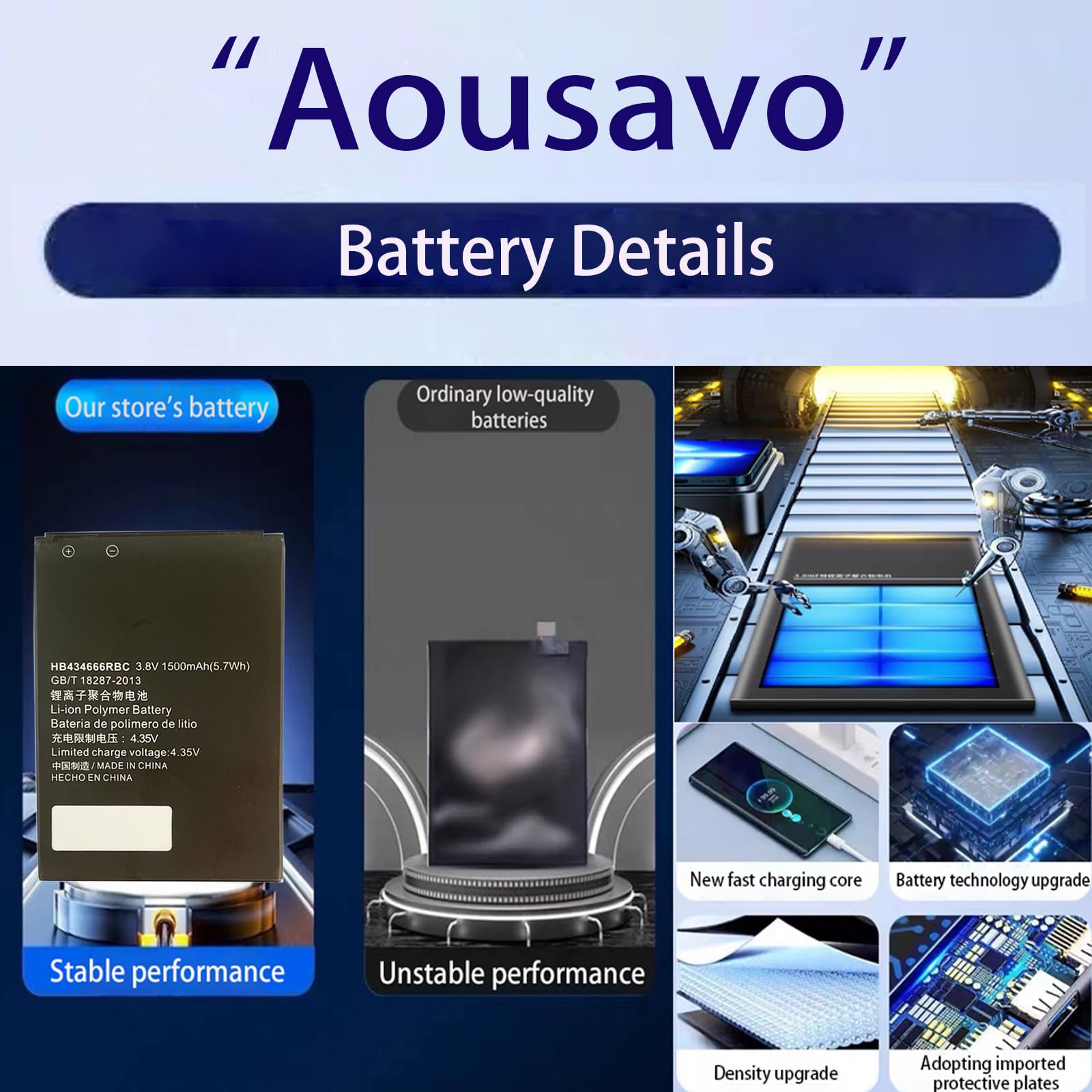 Batteria HB434666RBC 1500mAh Per Huawei E5575, E5573, E5577 – Compatibile Con Router WiFi, Con Attrezzi Inclusi