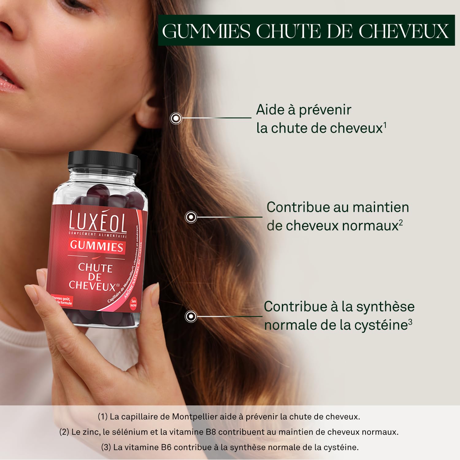 LUXÉOL - Pack 4 Produits Cheveux Chute de Cheveux 60 Gummies x2 + Shampooing & Après-Shampooing Antichute 200ml Fabriqués en Europe