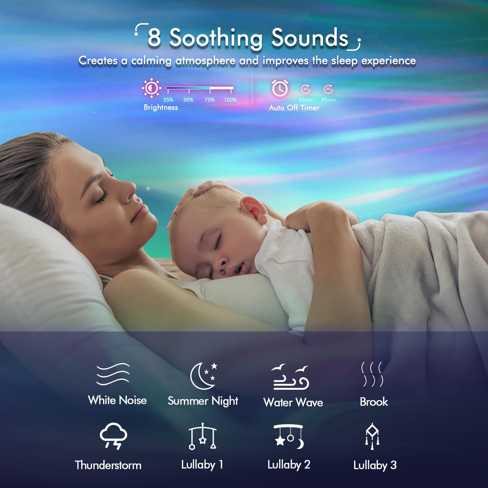 Febotak Proiettore Stelle Aurora Proiettore Planetarium Galassie Luce Nottura Altoparlante Musica, 8 Suoni Ambientali & Melodie, Compatibile con Alexa, Controllo App/Remote/Voice, 48 Colori