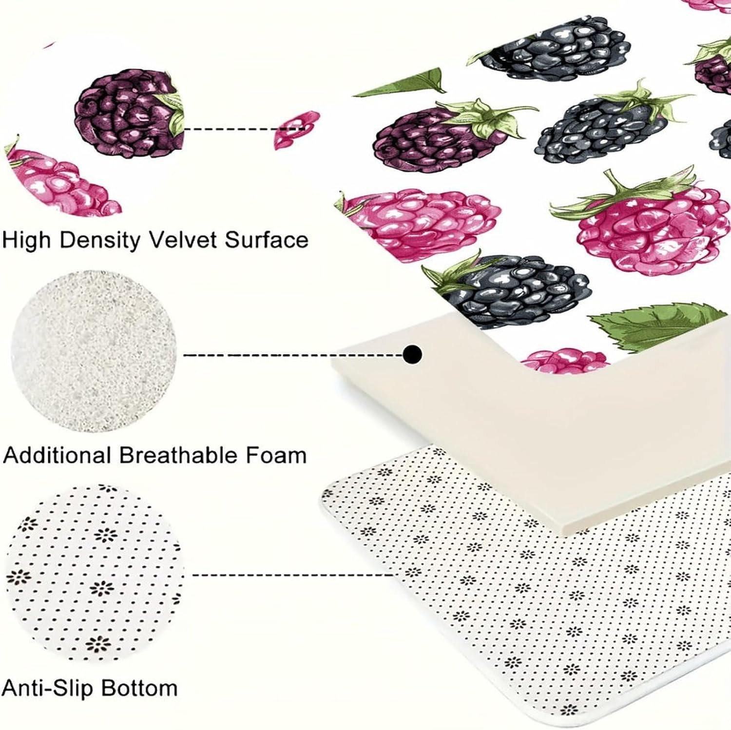 BlackBerry Fruit Pattern Kitchen Rugs Sets of 3 Washable Non Slip Kitchen Rug Water Resistant Carpet Piece Anti Fatigue Kitchen Mats Soft Comfort Standing Mat Modern Area Rug