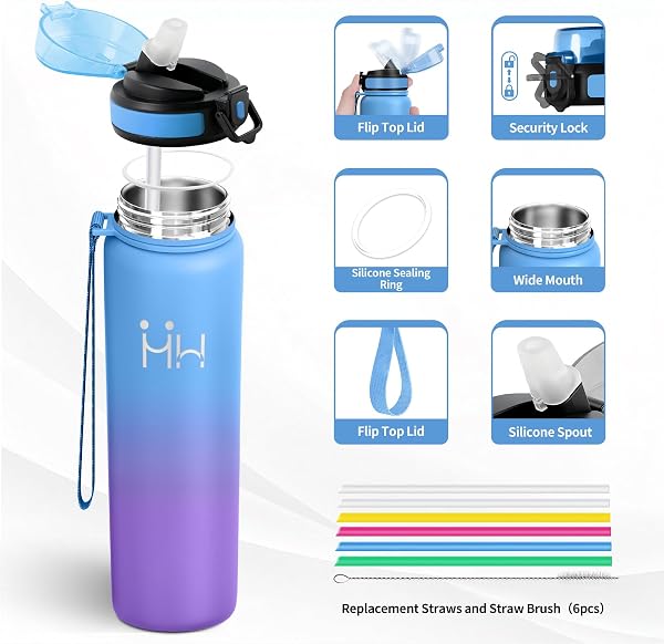 Borraccia 1 Litro, Borraccia Acciaio Inox con Cannuccia, a Doppia Parete, senza BPA, Bottiglia Acqua a Prova di Perdite, Doppia Parete Isolante, Borracce Termiche per Scuola, Gimnasio, Sport - 2