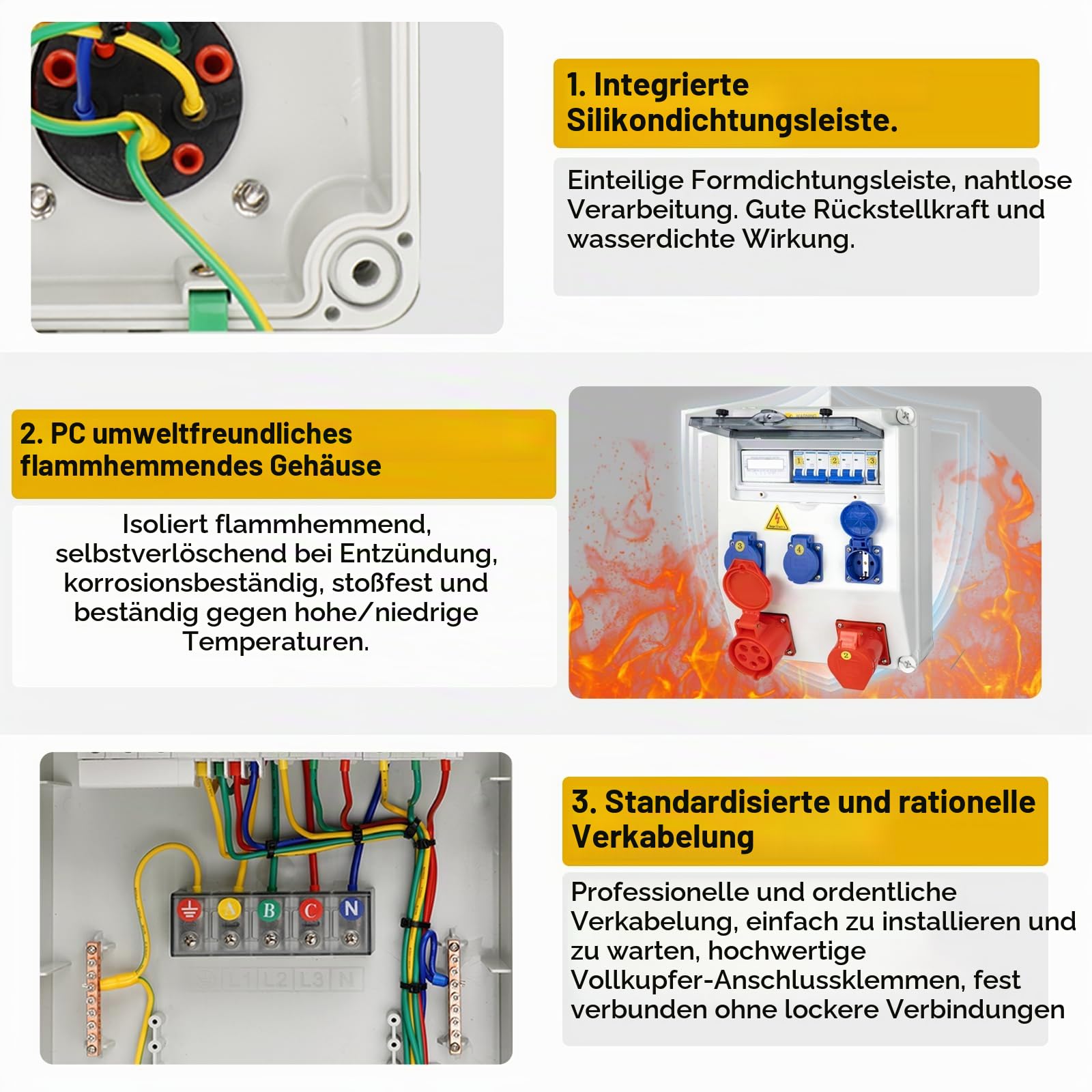 Baustromverteiler,IP65 Wasserdicht Stromverteiler mit Leitungsschutzschalter und Stromzähler,Wandverteiler mit IP54 230V/16A Schuko Steckdose und 380V/16A CEE Steckdose,Ramped Socket Box