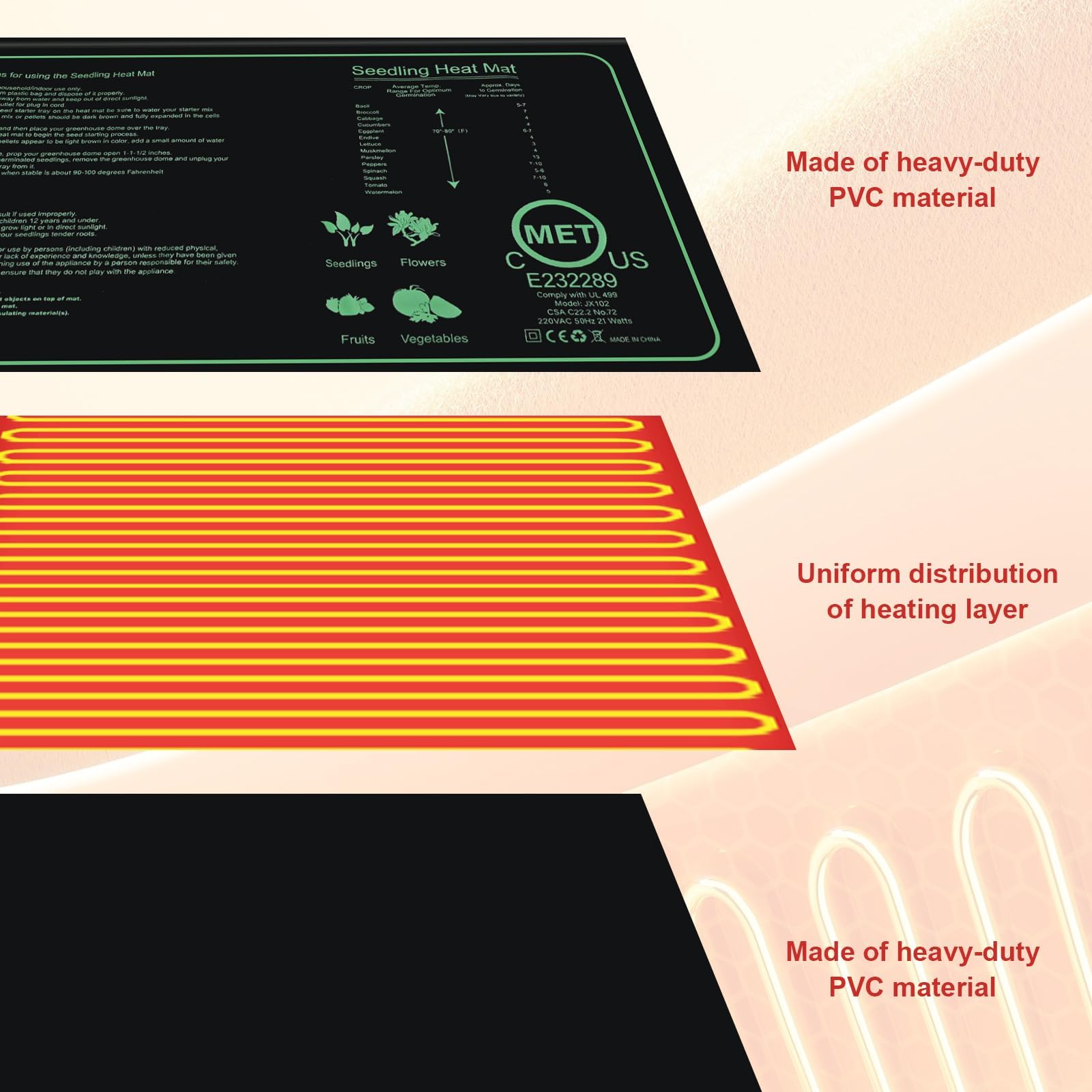 Lot de 2 tapis chauffants efficaces pour plantes hydroponiques - Idéal pour la germination des plantes et le démarrage des graines