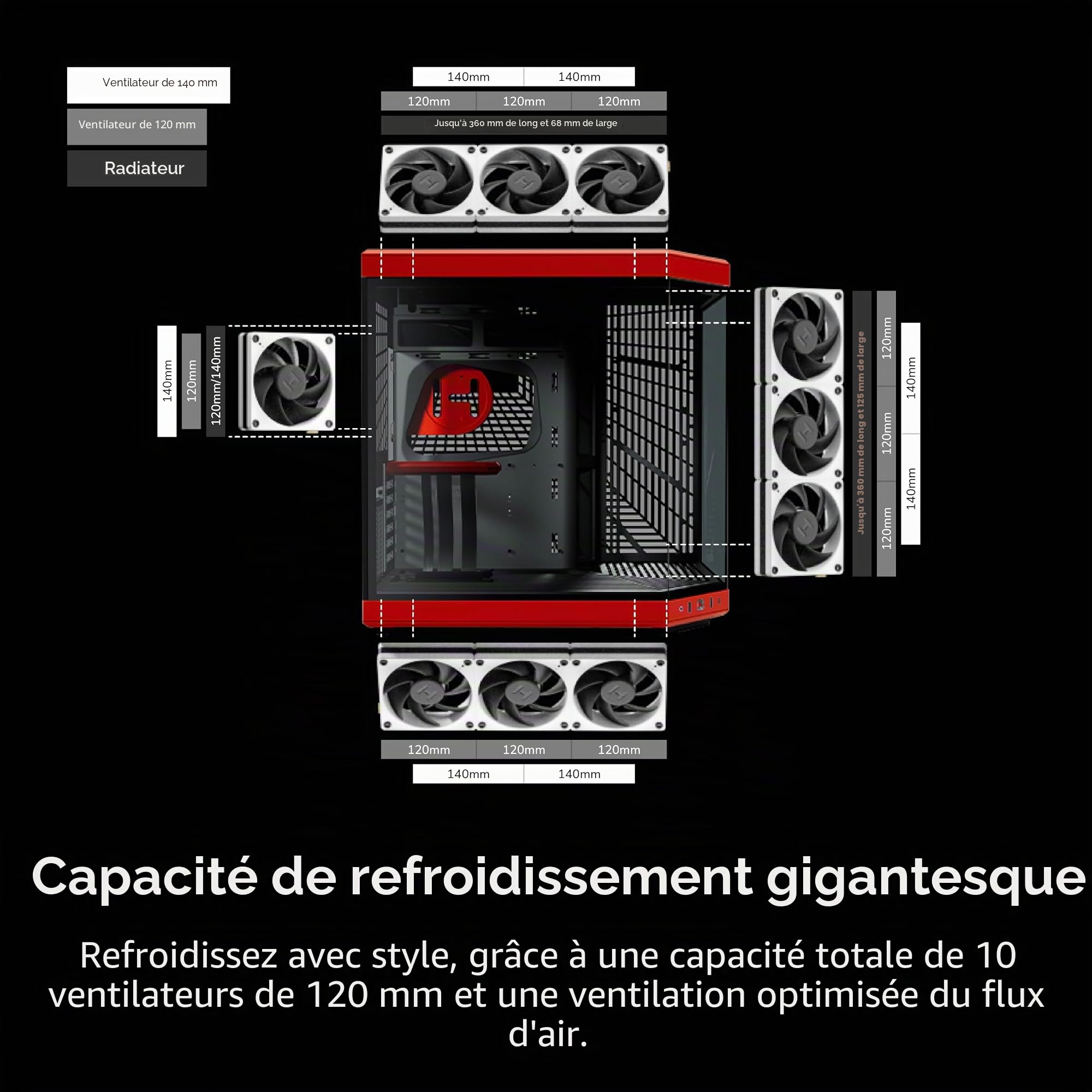 Hyte Y70 Boîtier de Jeu ATX Moderne et esthétique à Double Chambre en Verre trempé pour Tour Moyenne avec câble élévateur PCIE 4.0 Inclus, Rouge (CS-HYTE-Y70-BR)