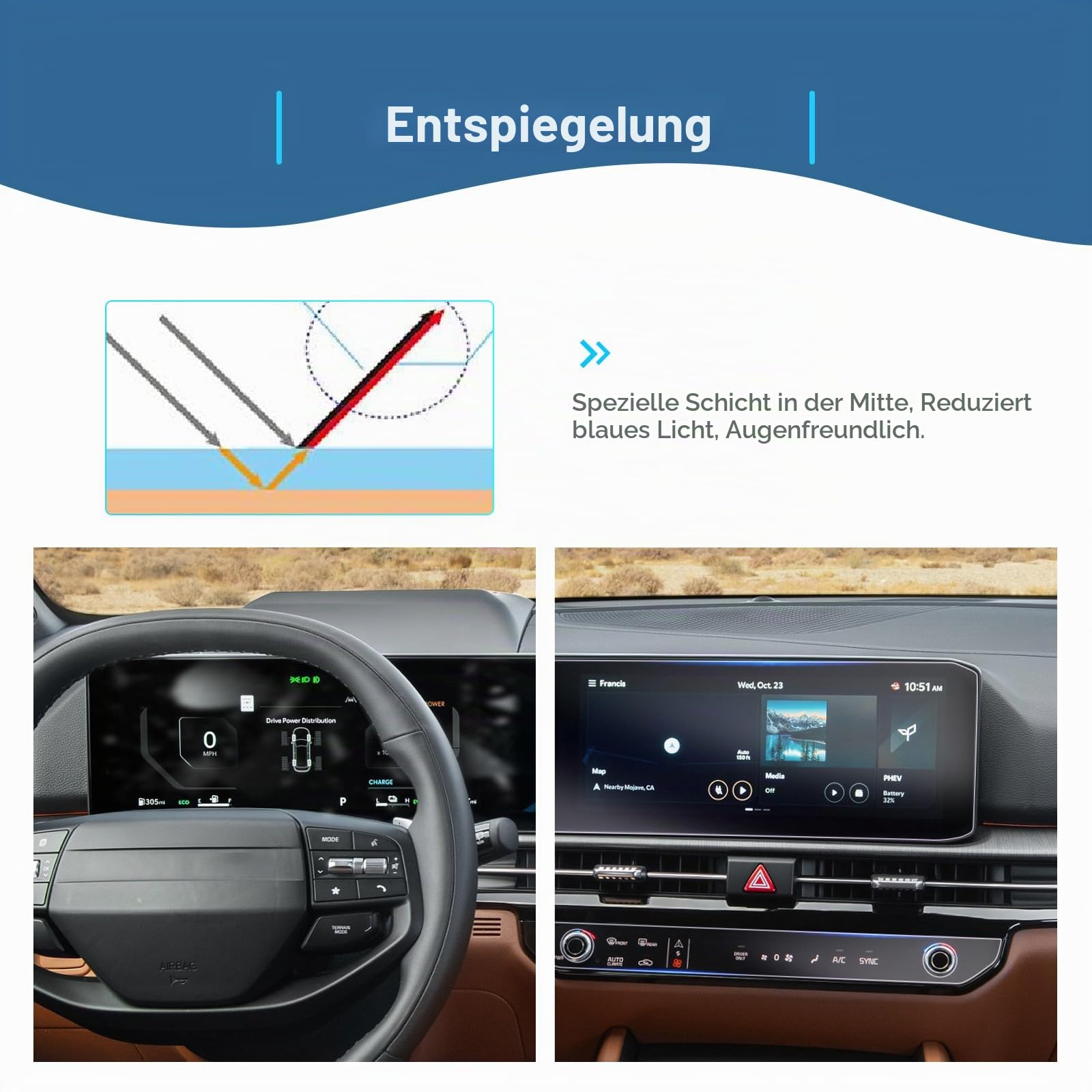 GAFAT [4 Stück] Kompatibel mit Facelift Kia Sportage NQ5 2026 2027 12,3 Zoll Navigation + Klimaanlage Schutzfolie, Sportage 2026 Nano Displayschutzfolie Touchscreen Display, 6H Kratzfest
