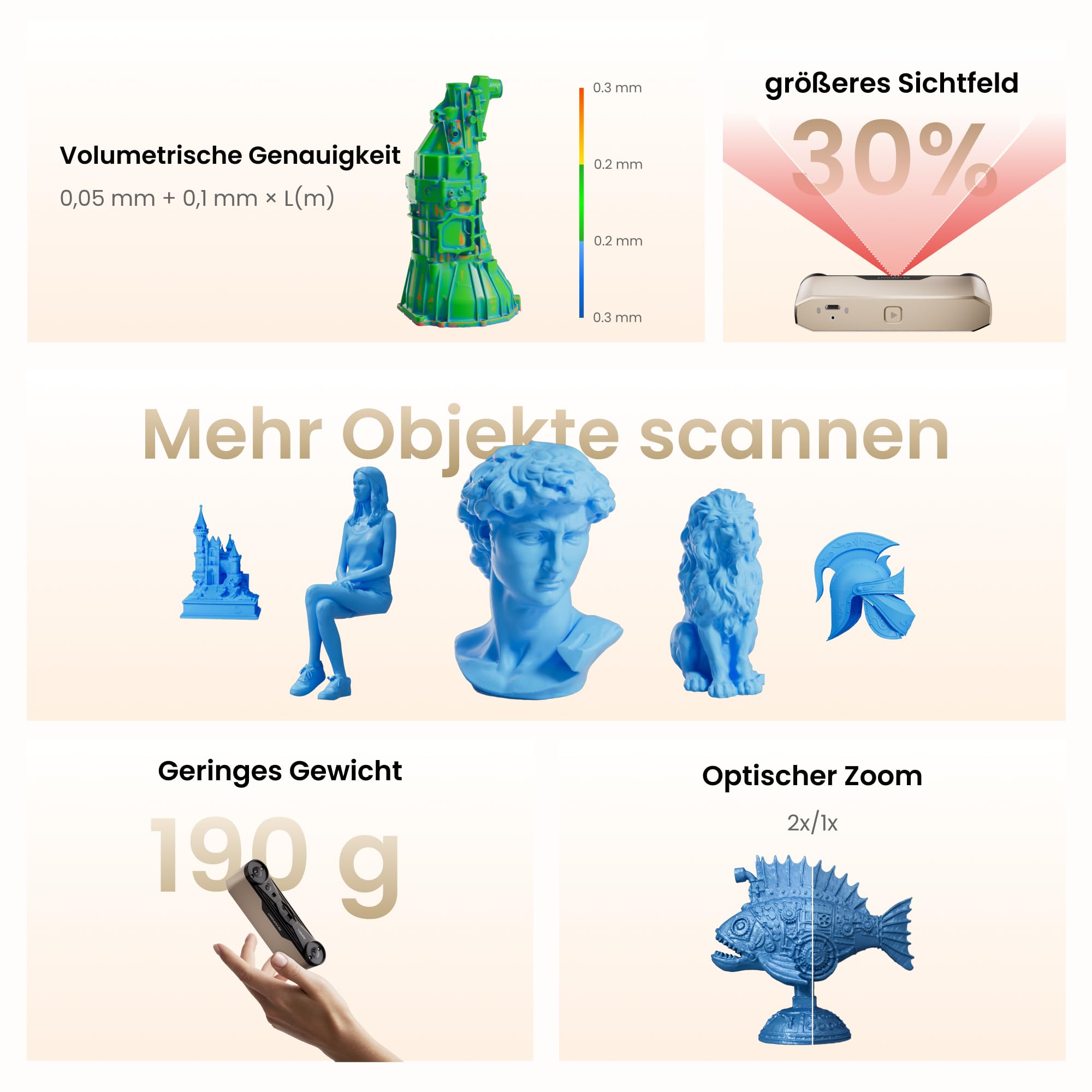 Revopoint INSPIRE 2 3D-Scanner für 3D-Druck, bis zu 0,03 mm Präzision, Mehrstrahl-Laser & Strukturiertes Licht, Scannen im Freien & Kabelloses Scannen, Vollfarbscans, Optischer Zoom, 190g, Standard