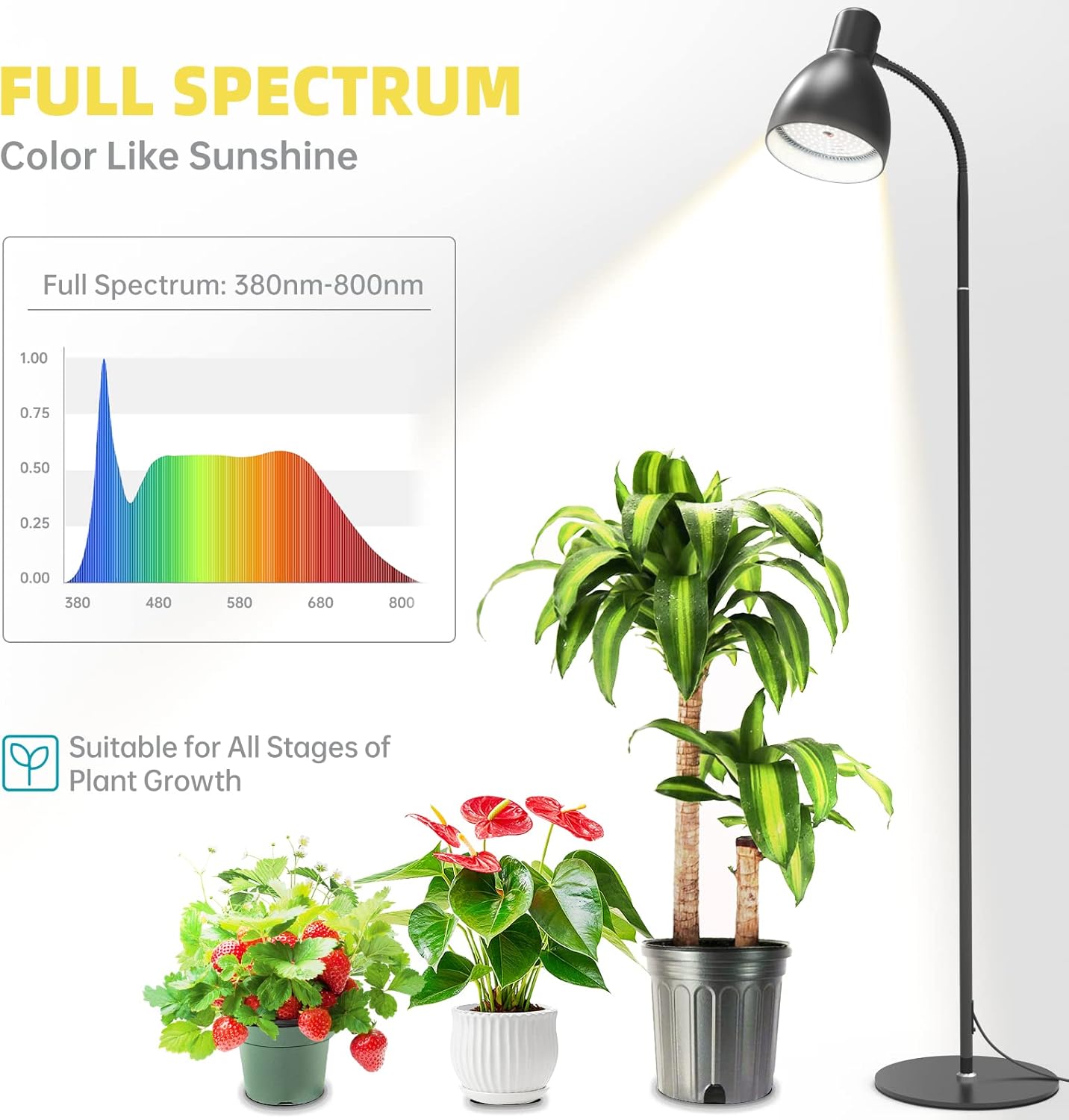 Grow Light Floor Lamp, 5000K Full Spectrum 25W LED Grow Light for Indoor Plants - 55" H Floor Stand, Adjustable Angle with On/Off Switch​